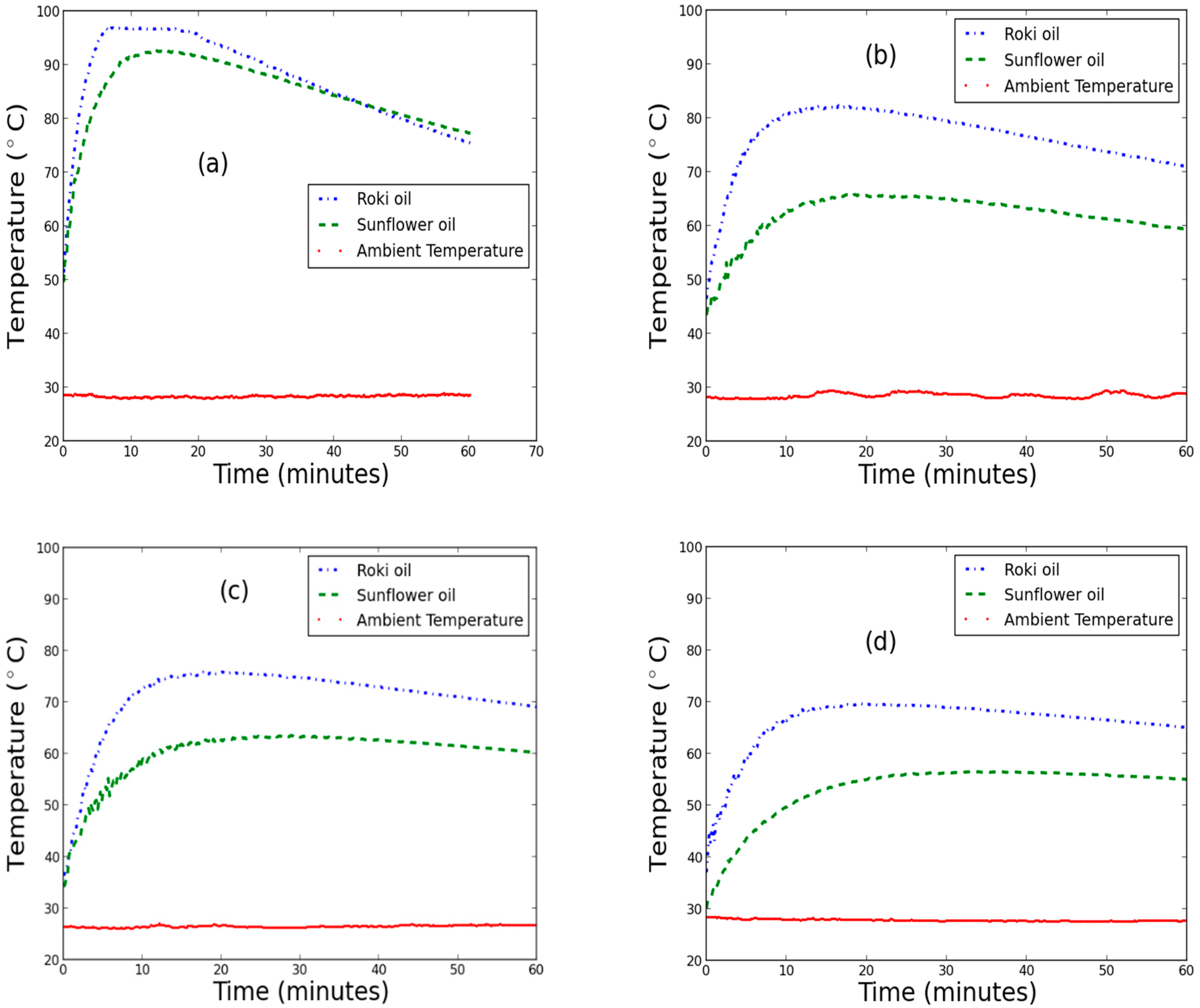 Sustainability 15 06825 g005 Sustainability 15 06825 g005