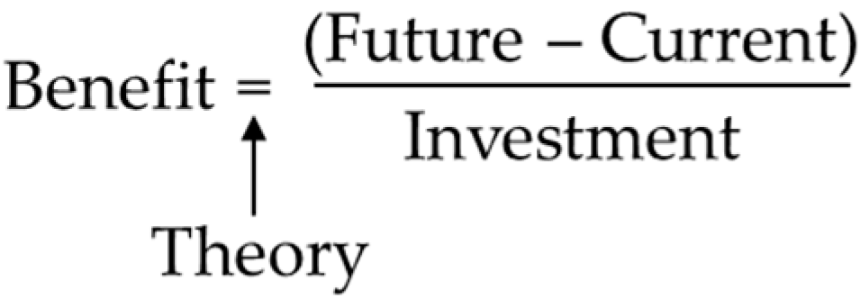 Sustainability 15 06827 g003 Sustainability 15 06827 g003