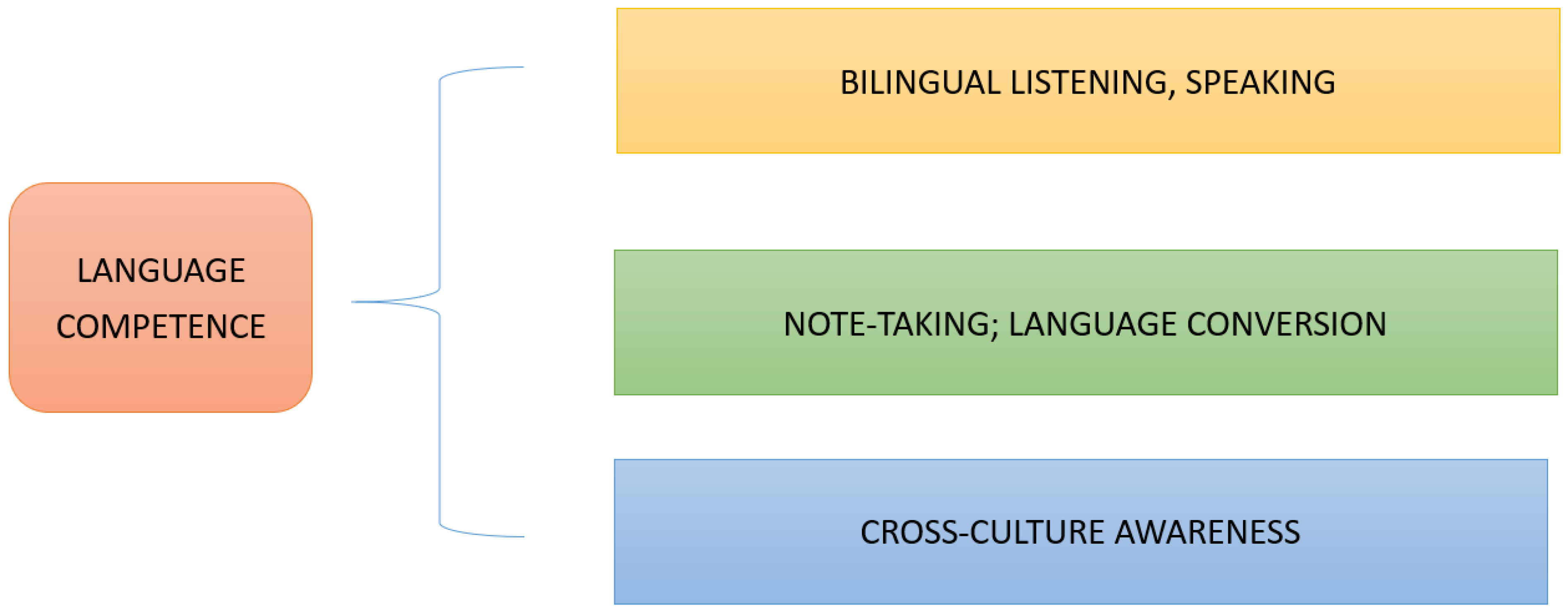 Sustainability 15 06828 g004