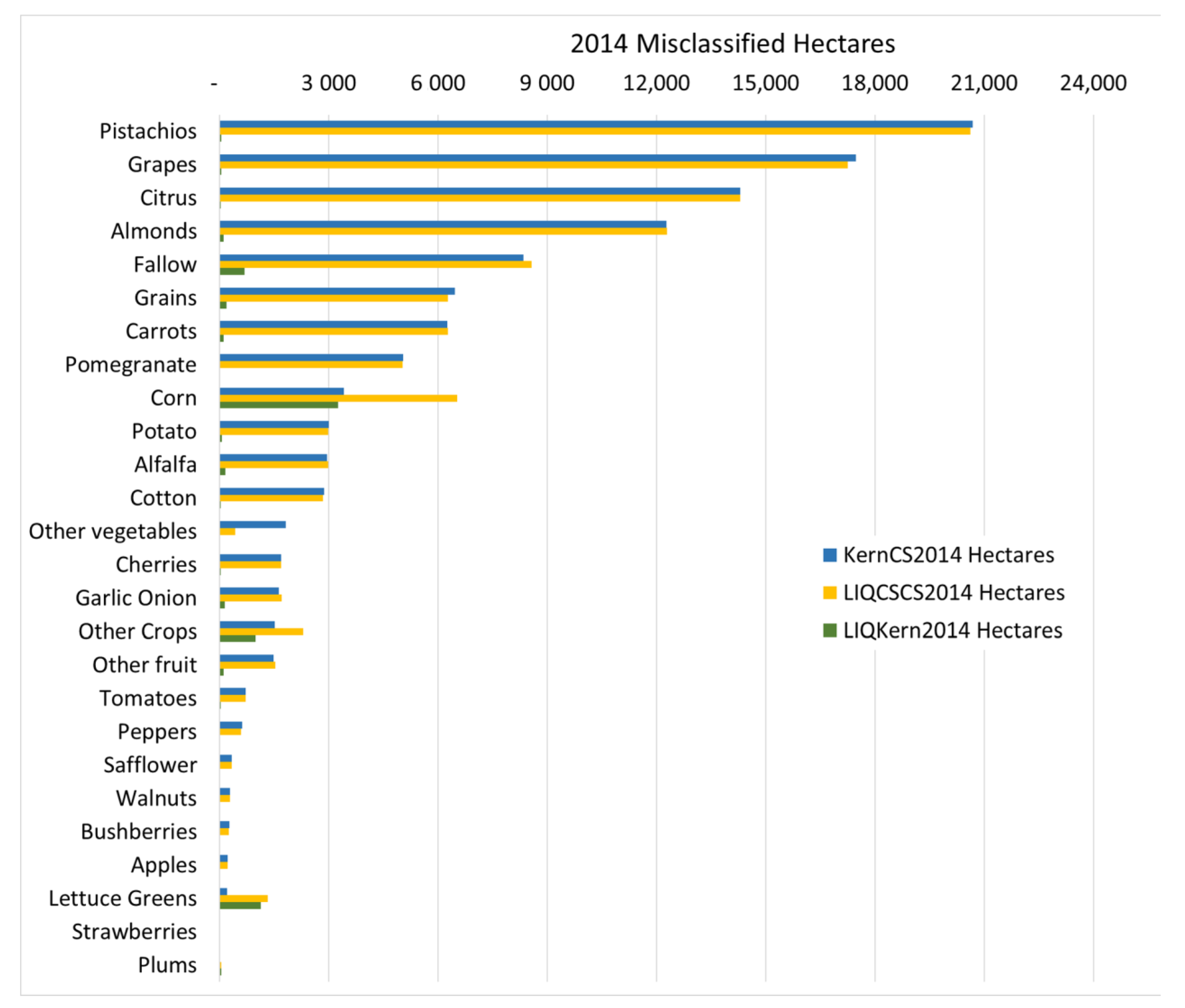 Sustainability 15 06829 g002 Sustainability 15 06829 g002