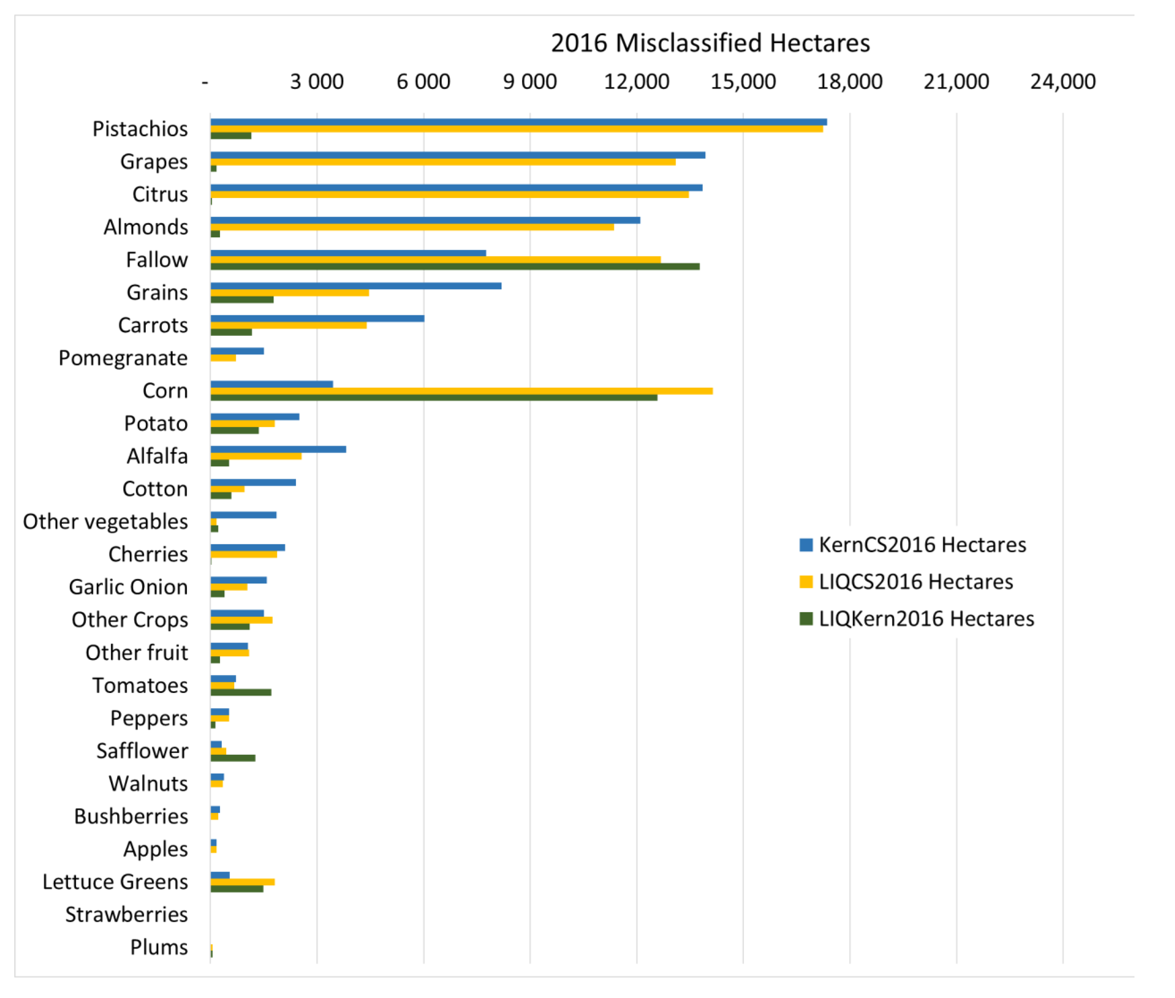 Sustainability 15 06829 g003 Sustainability 15 06829 g003