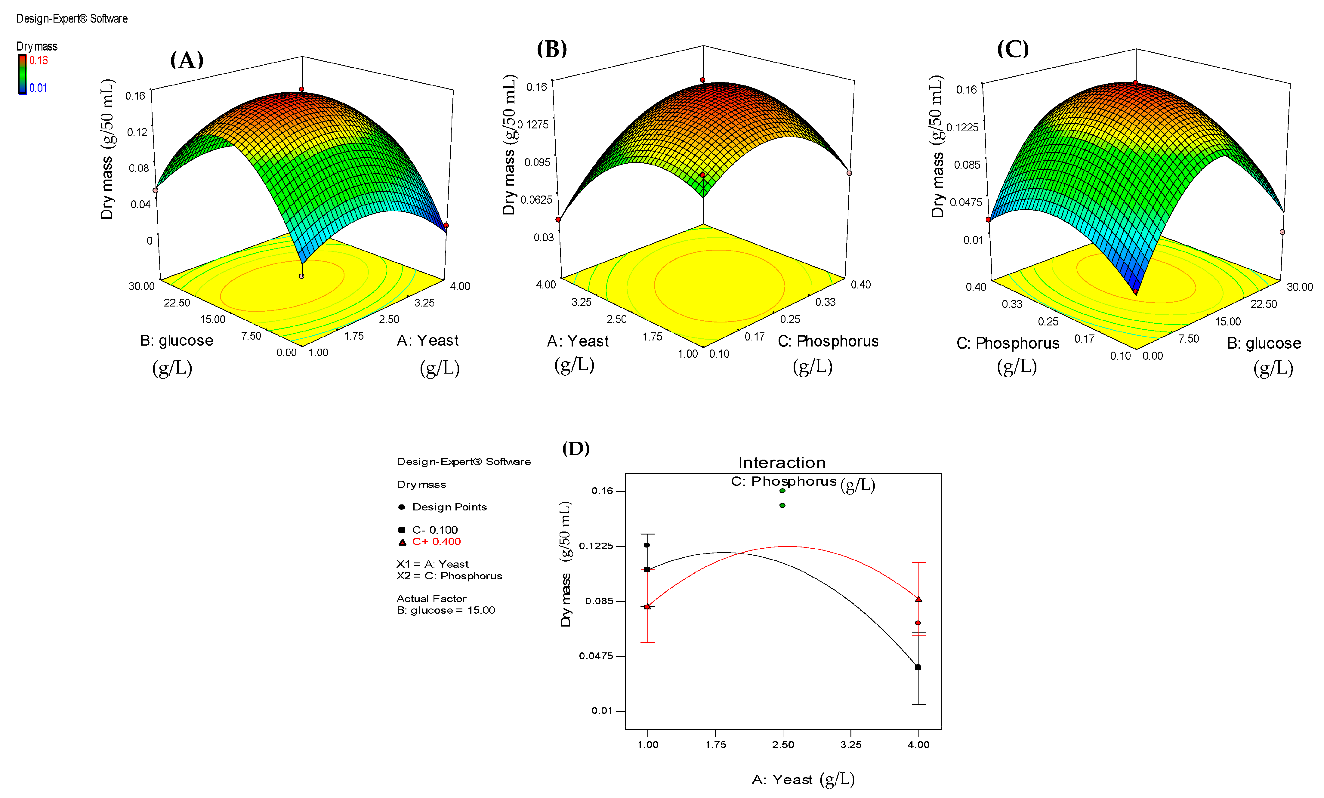 Sustainability 15 06836 g002 Sustainability 15 06836 g002