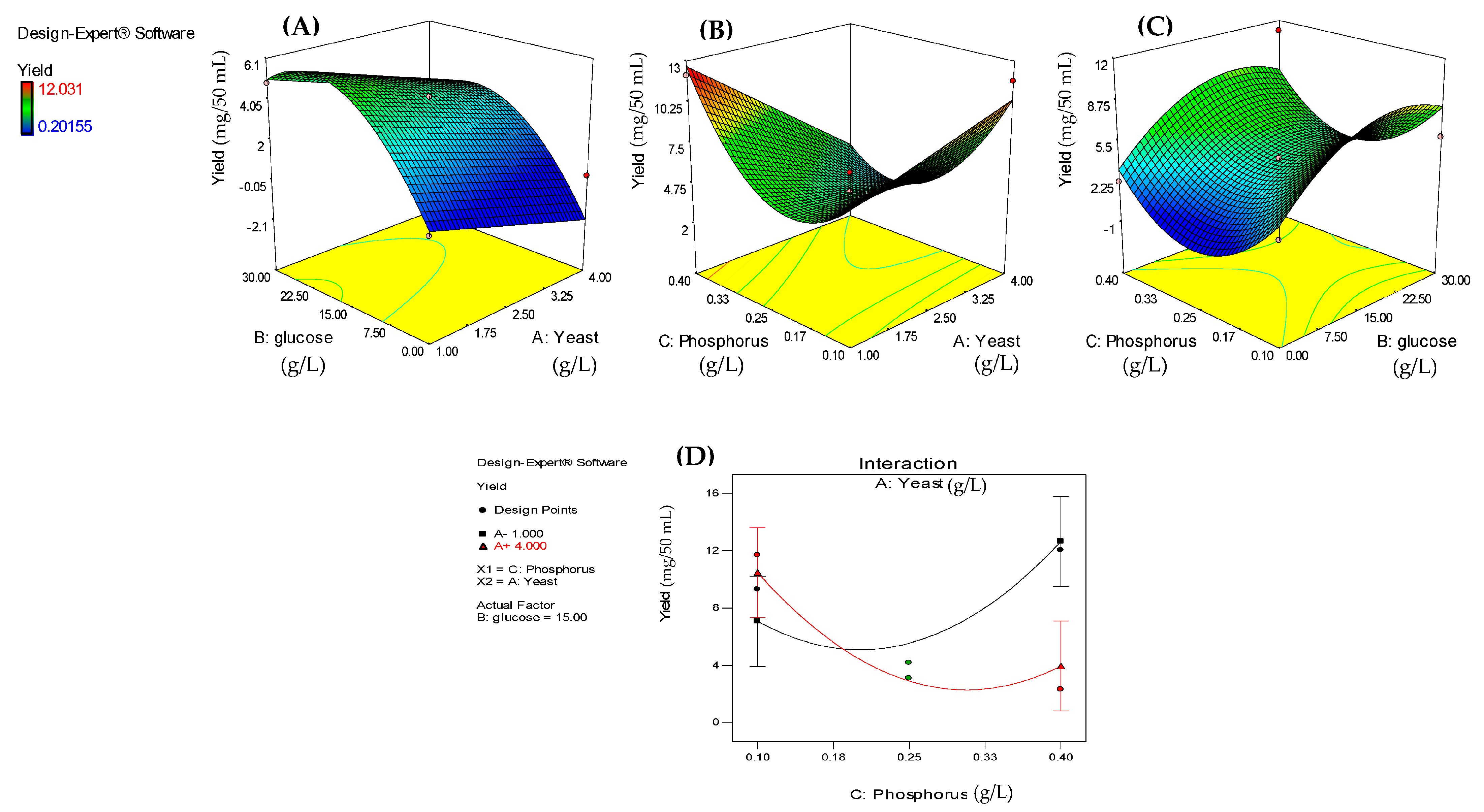 Sustainability 15 06836 g004 Sustainability 15 06836 g004