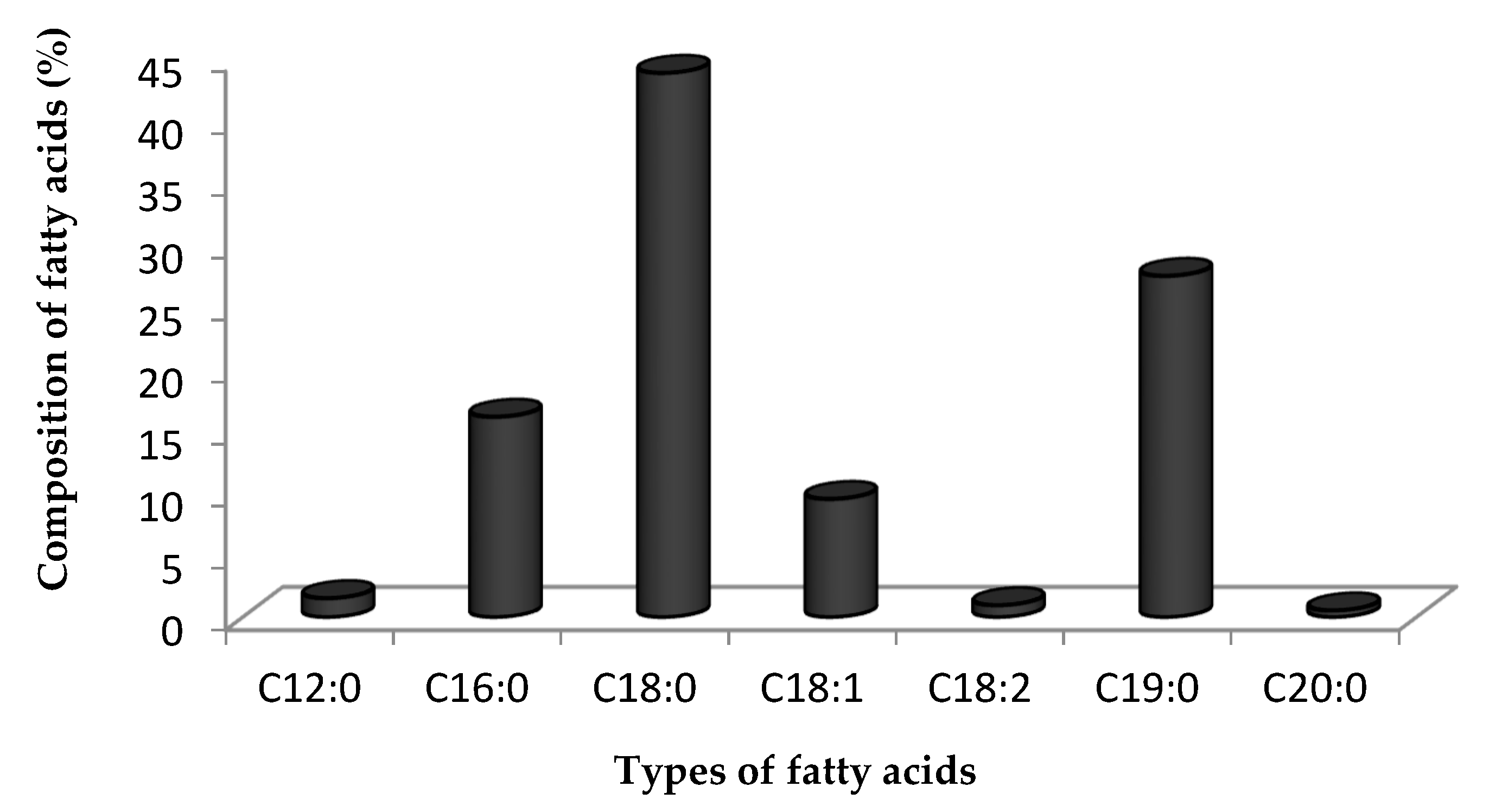 Sustainability 15 06836 g005 Sustainability 15 06836 g005