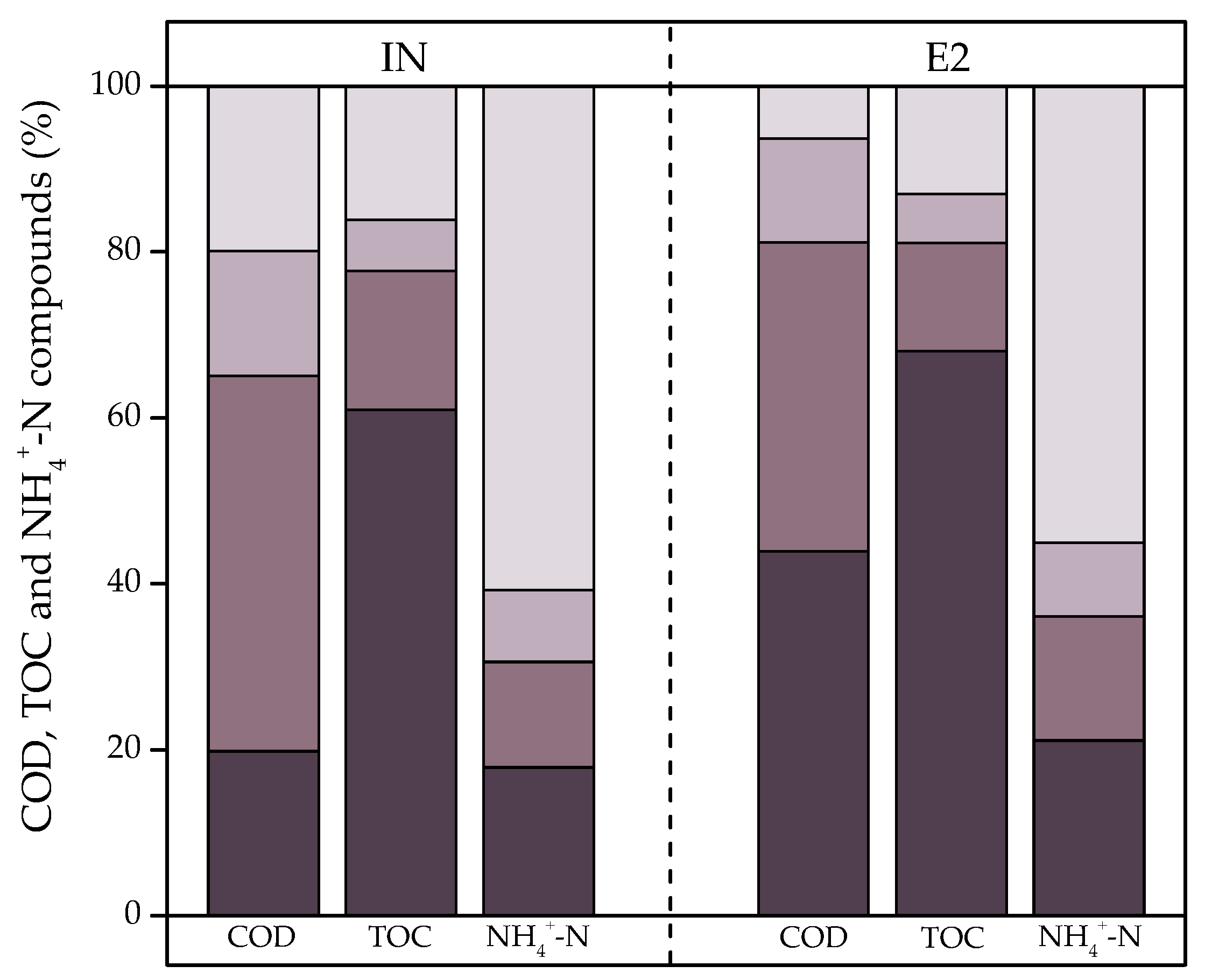 Sustainability 15 06842 g003