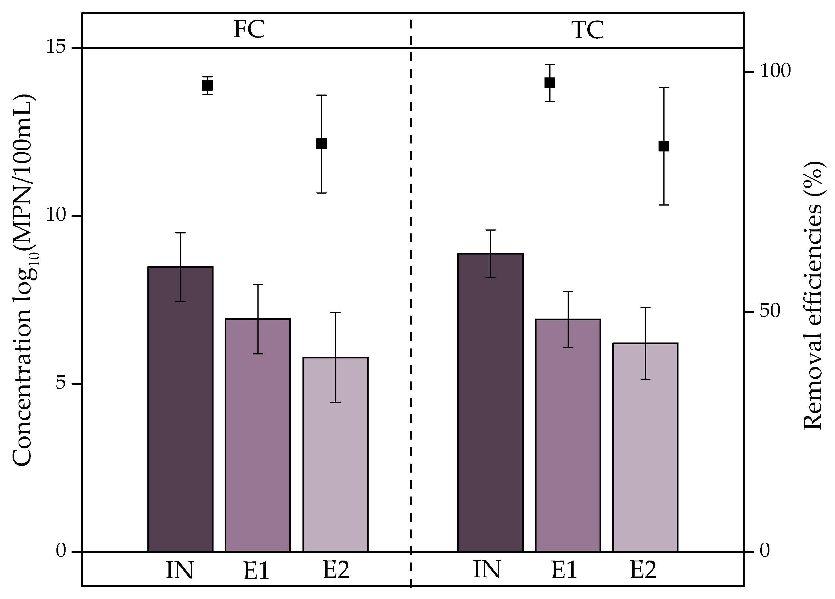Sustainability 15 06842 g006