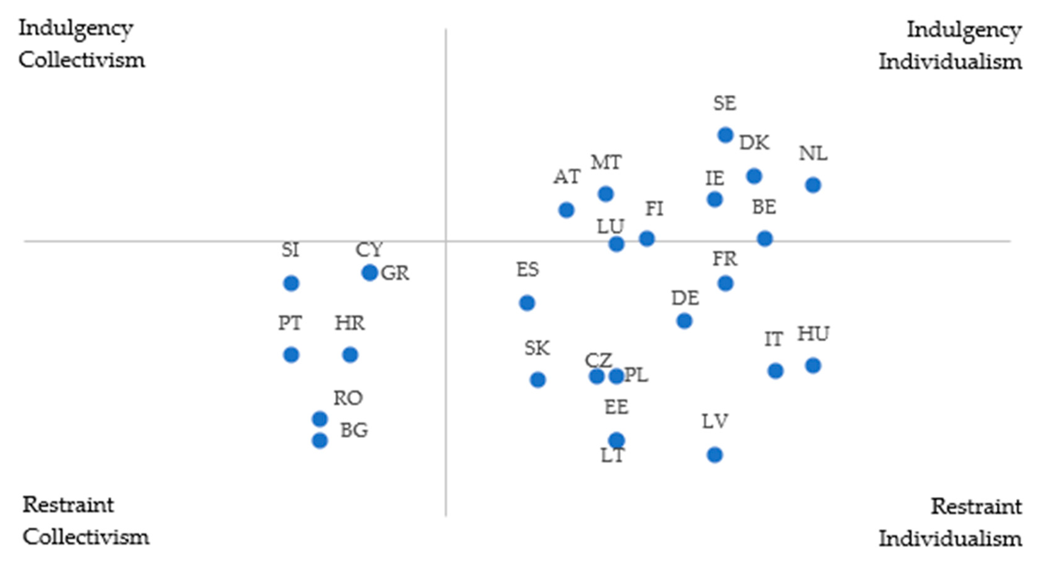 Sustainability 15 06848 g012