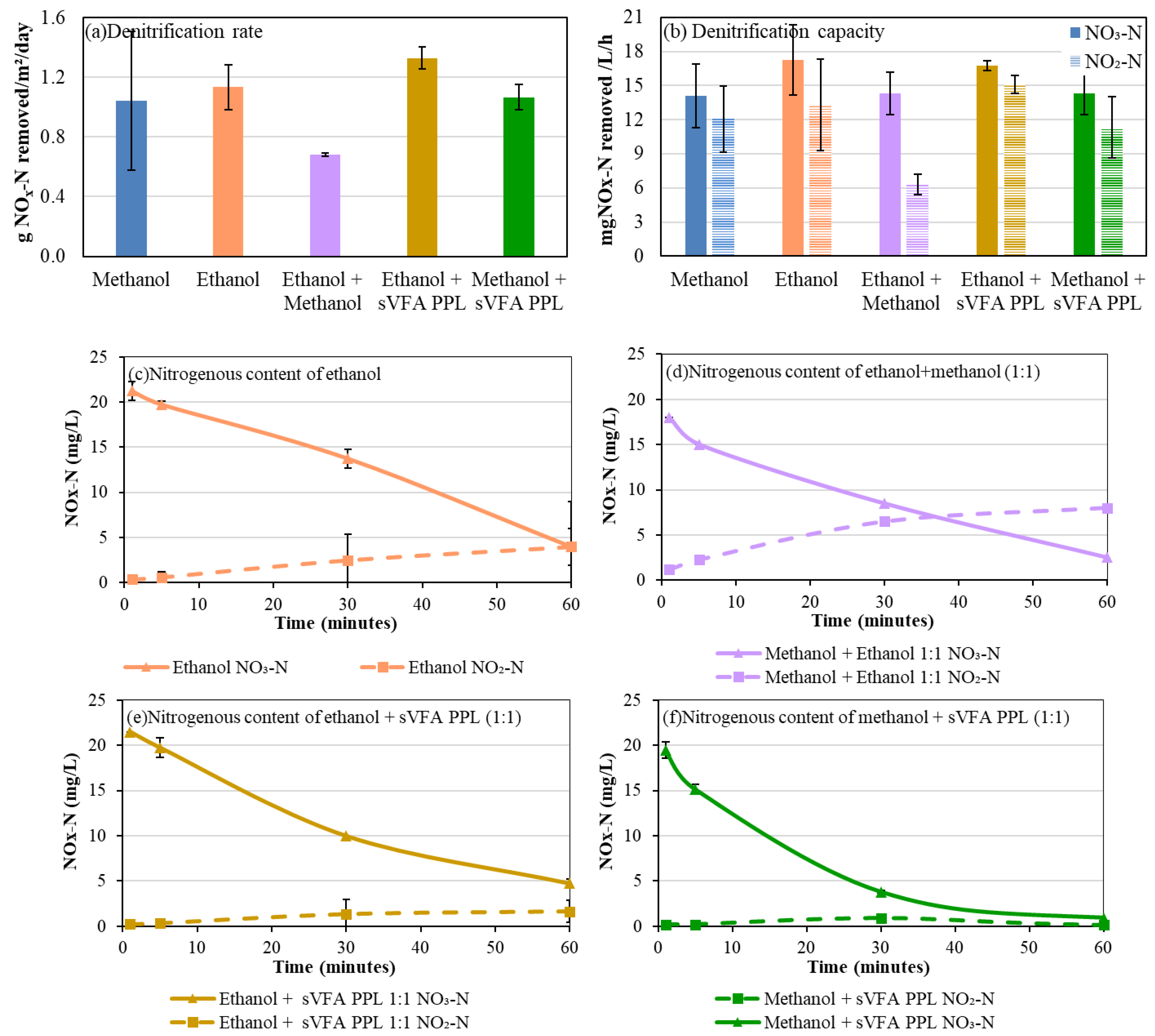 Sustainability 15 06849 g003 Sustainability 15 06849 g003