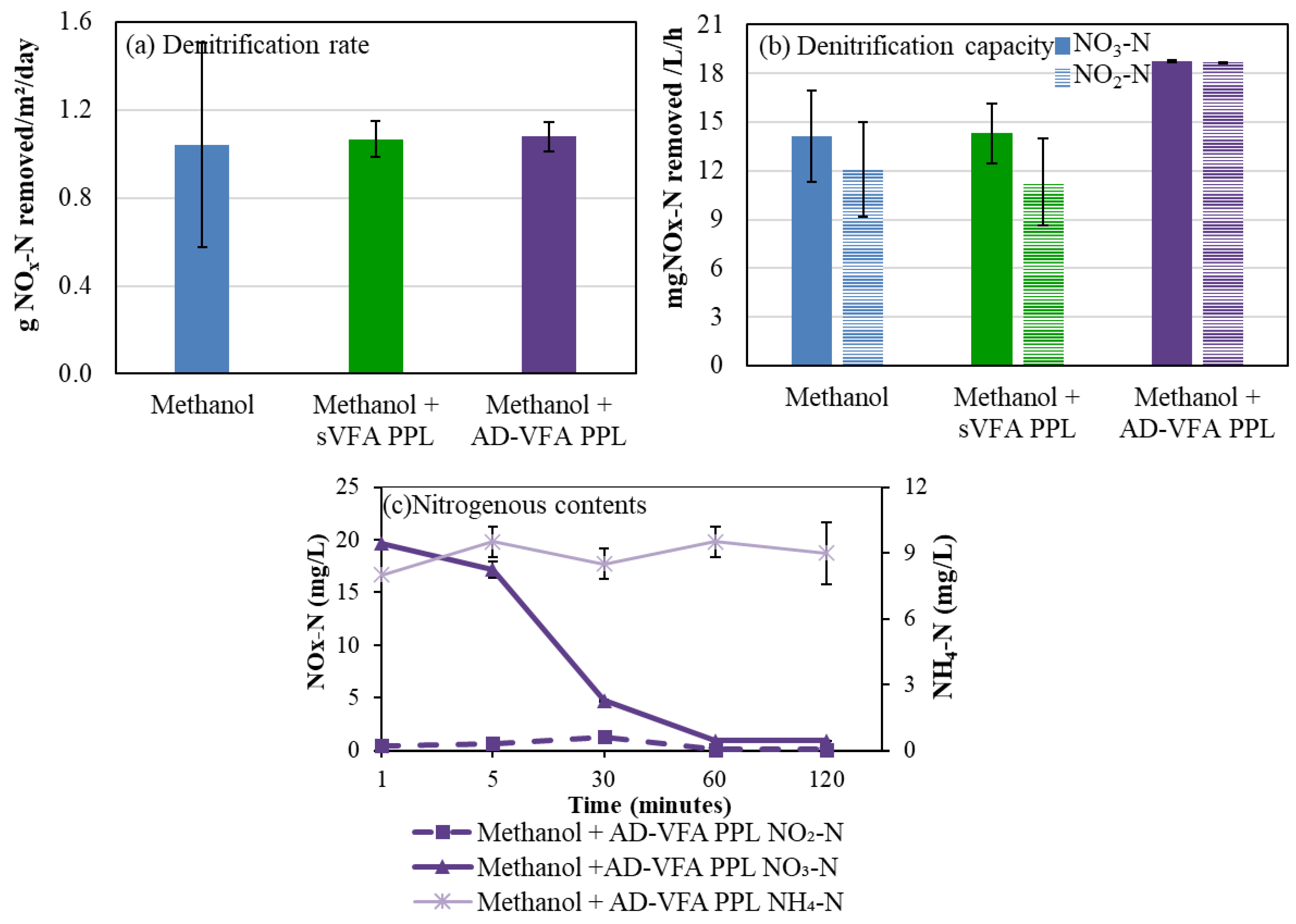 Sustainability 15 06849 g004 Sustainability 15 06849 g004