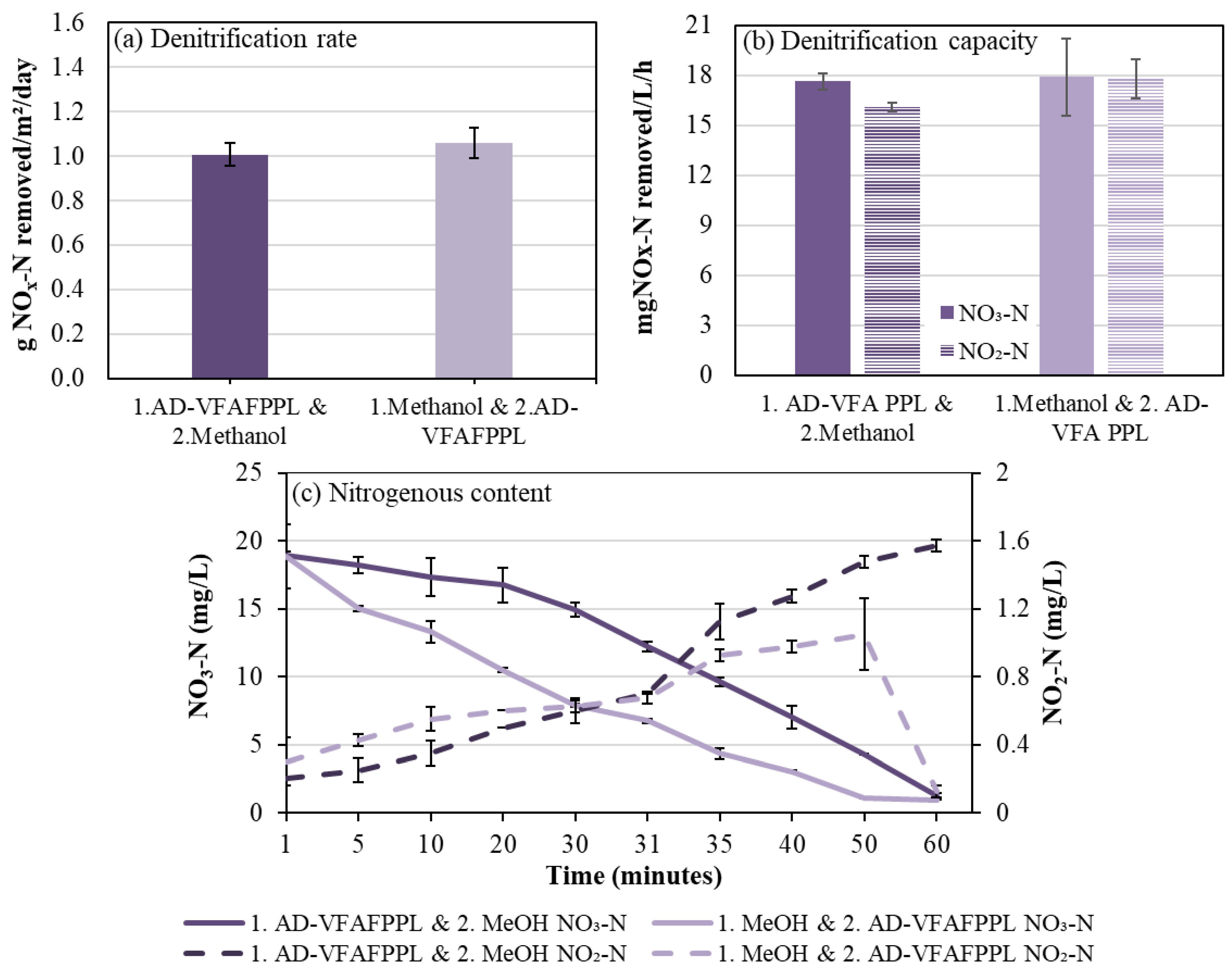 Sustainability 15 06849 g005 Sustainability 15 06849 g005