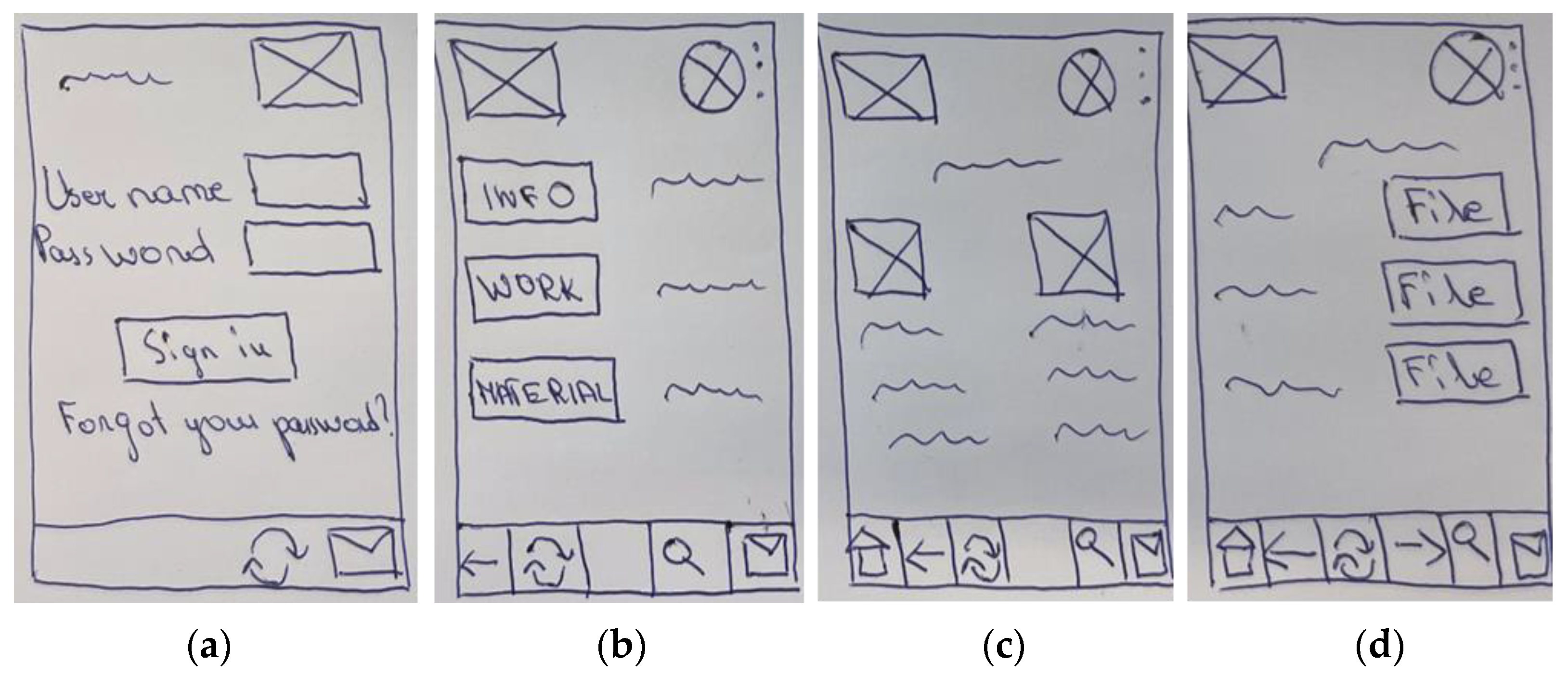 Sustainability 15 06850 g008