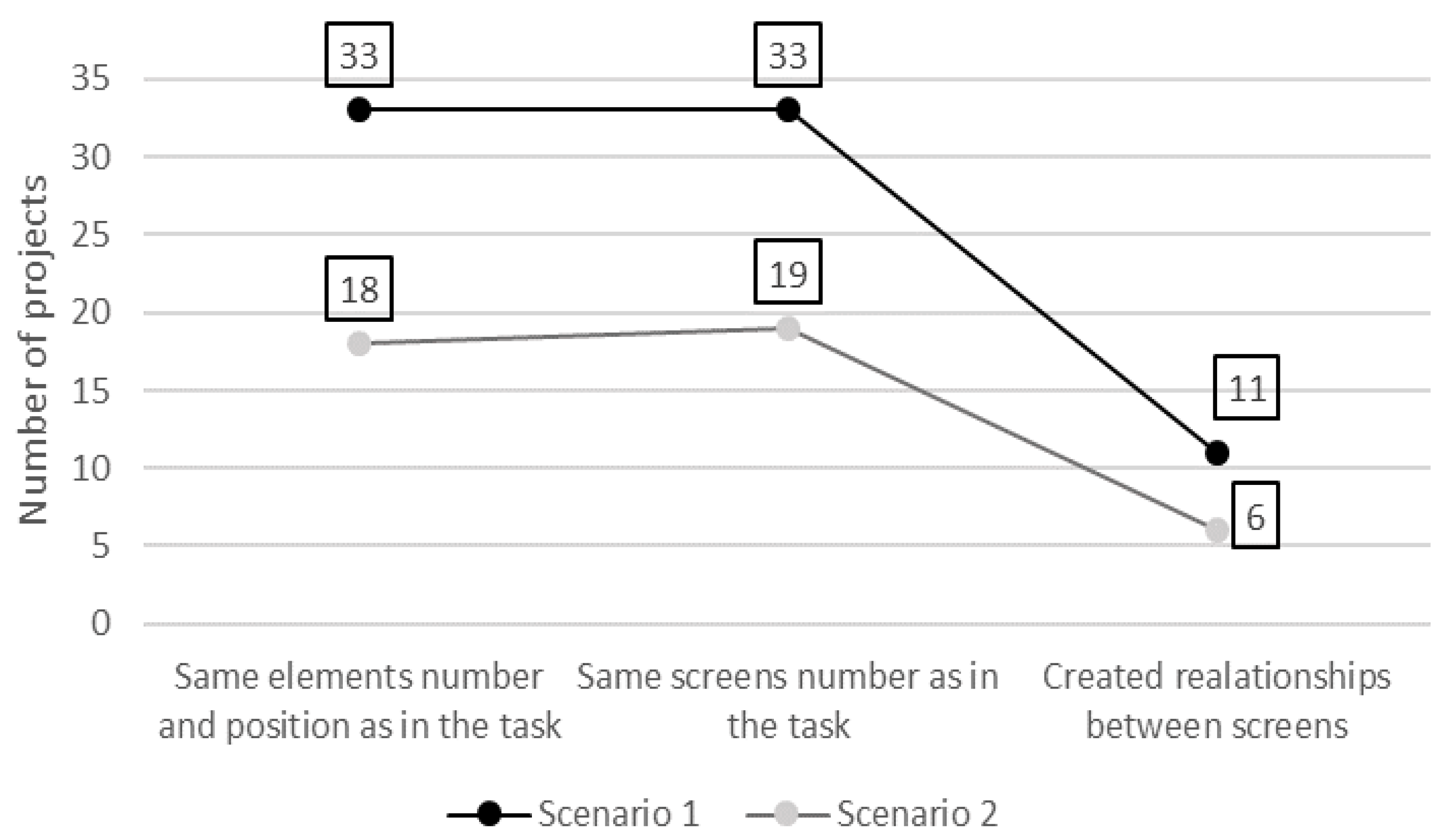 Sustainability 15 06850 g012
