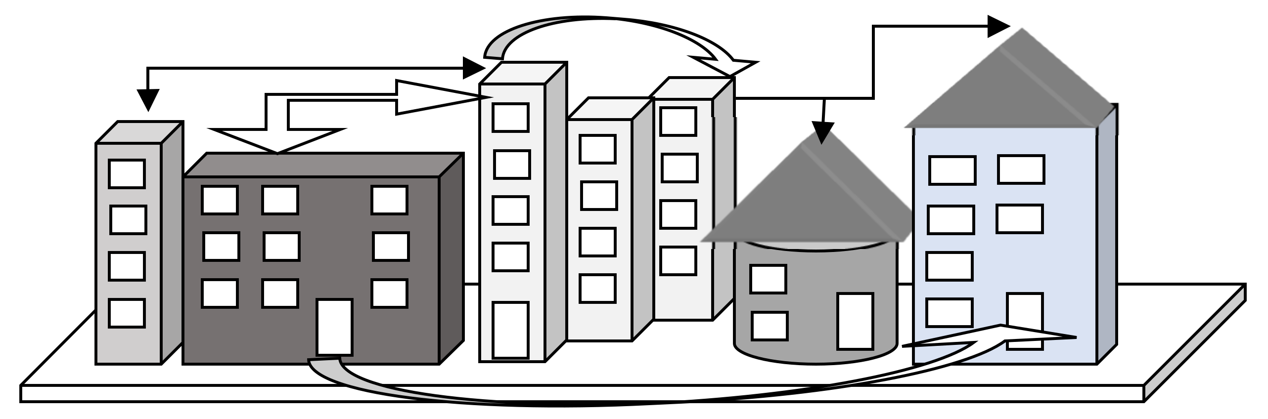 Sustainability 15 06852 g002