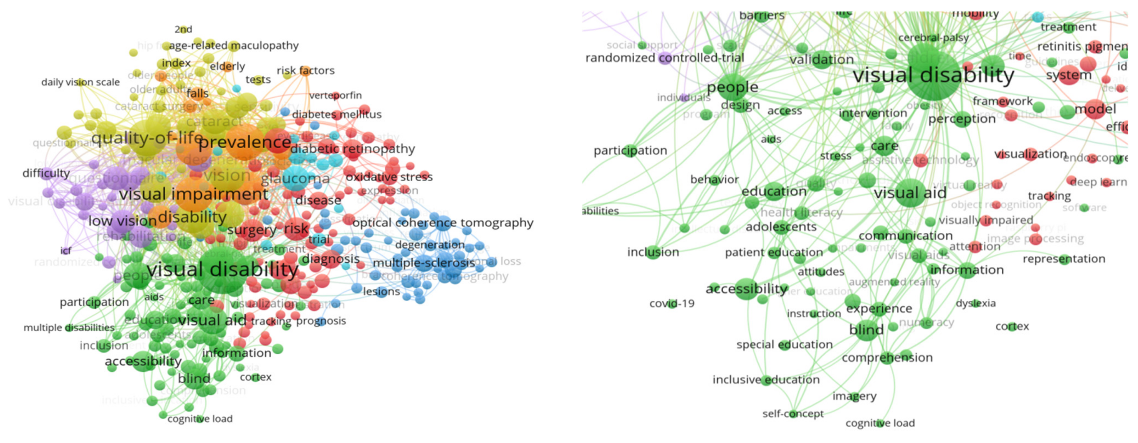 Sustainability 15 06852 g004