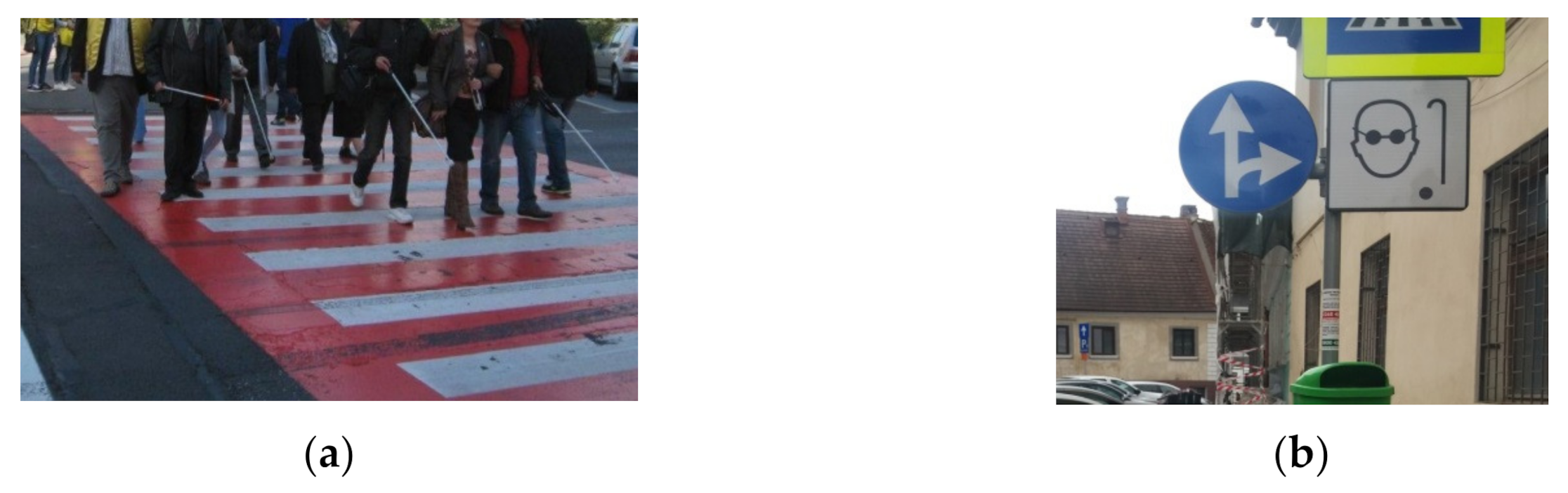 Sustainability 15 06852 g007