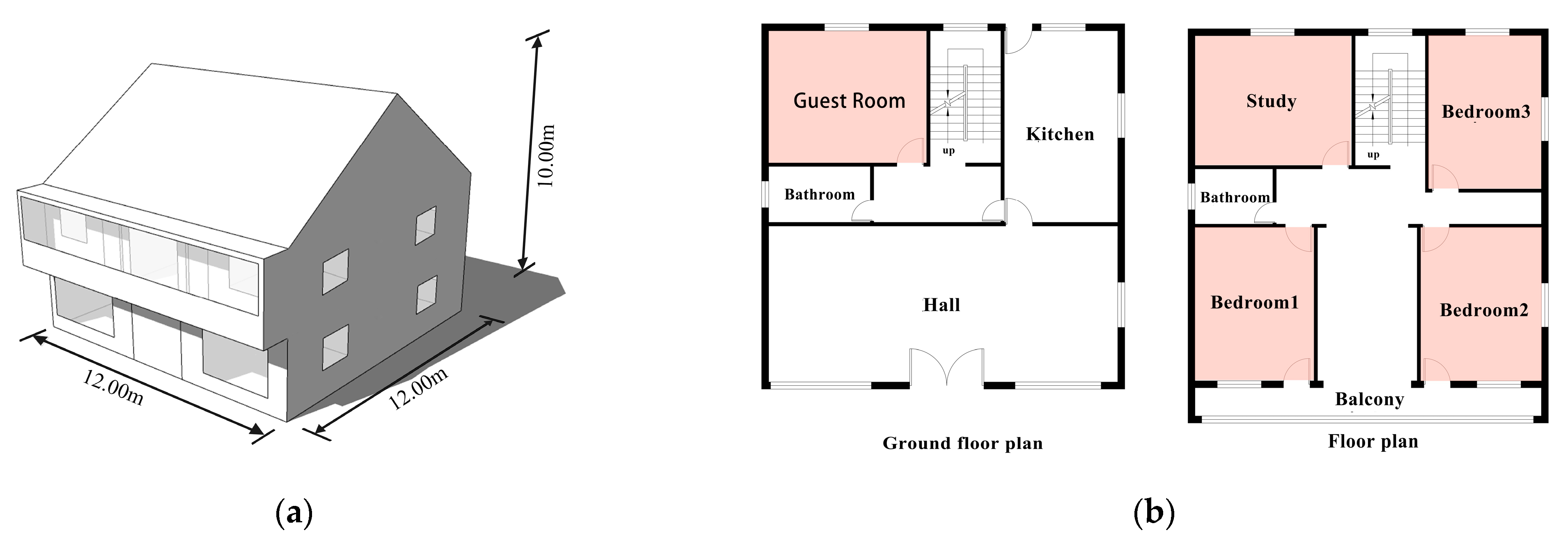 Sustainability 15 06853 g003 550