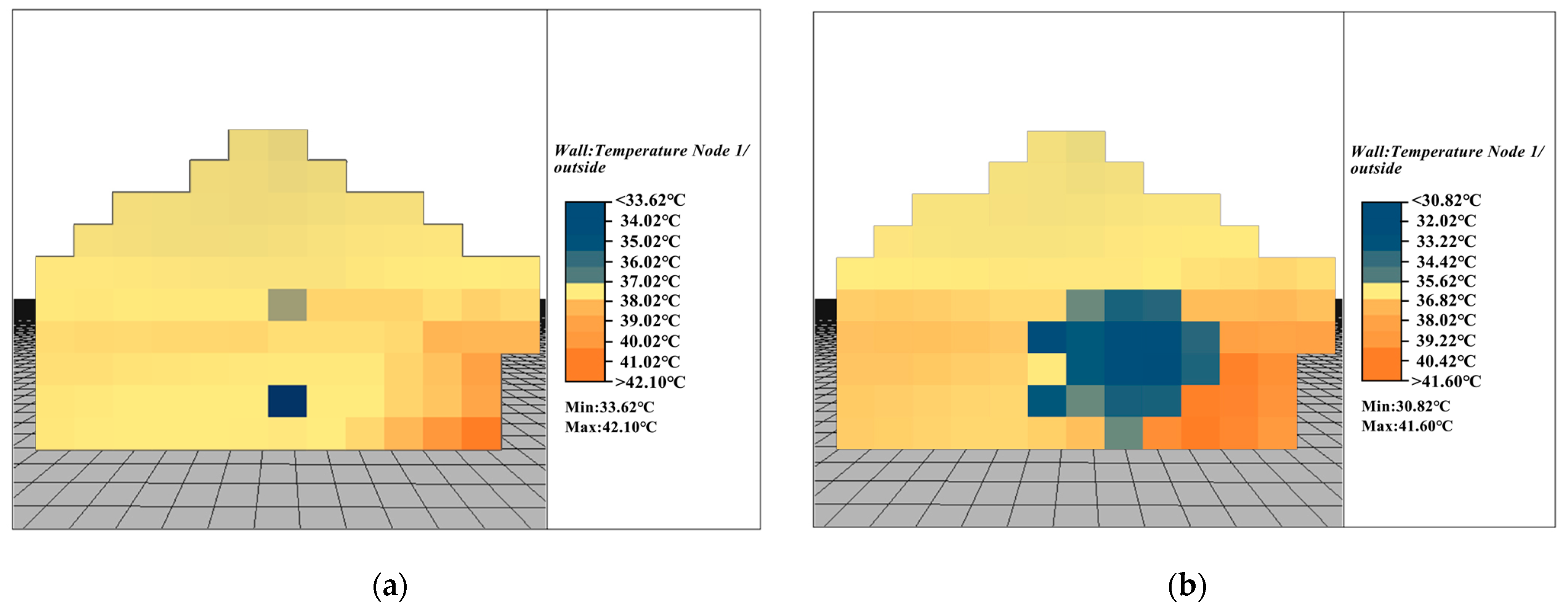 Sustainability 15 06853 g008 550
