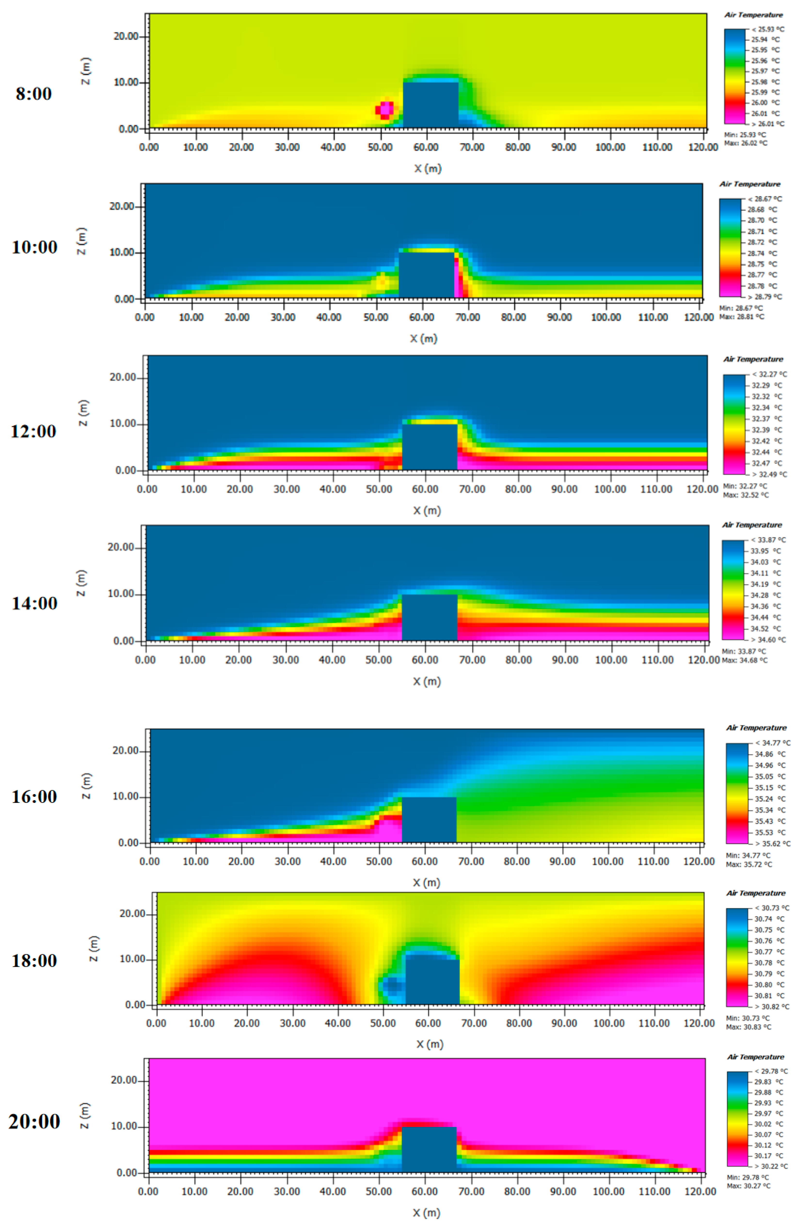 Sustainability 15 06853 g009 550