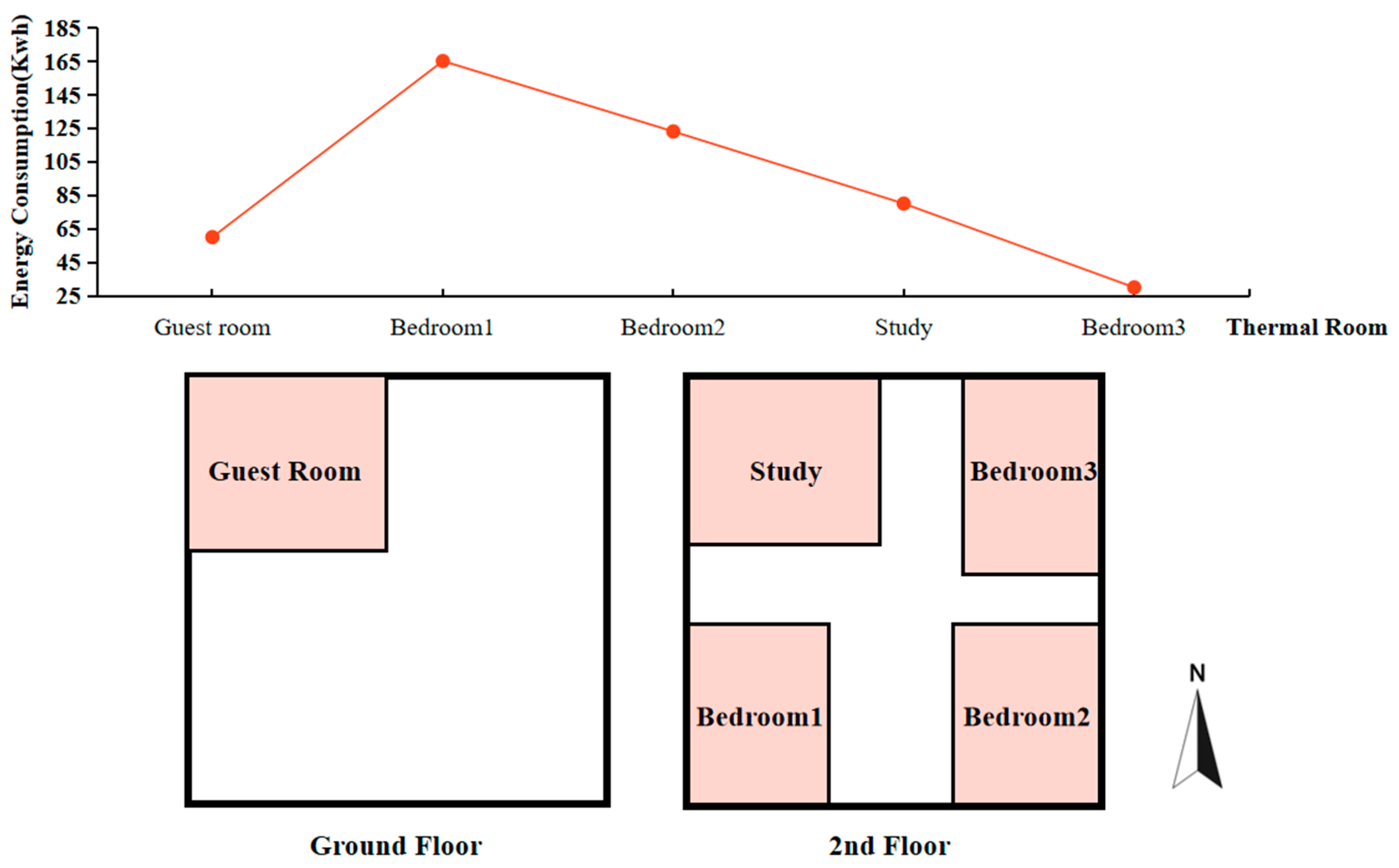 Sustainability 15 06853 g010 550