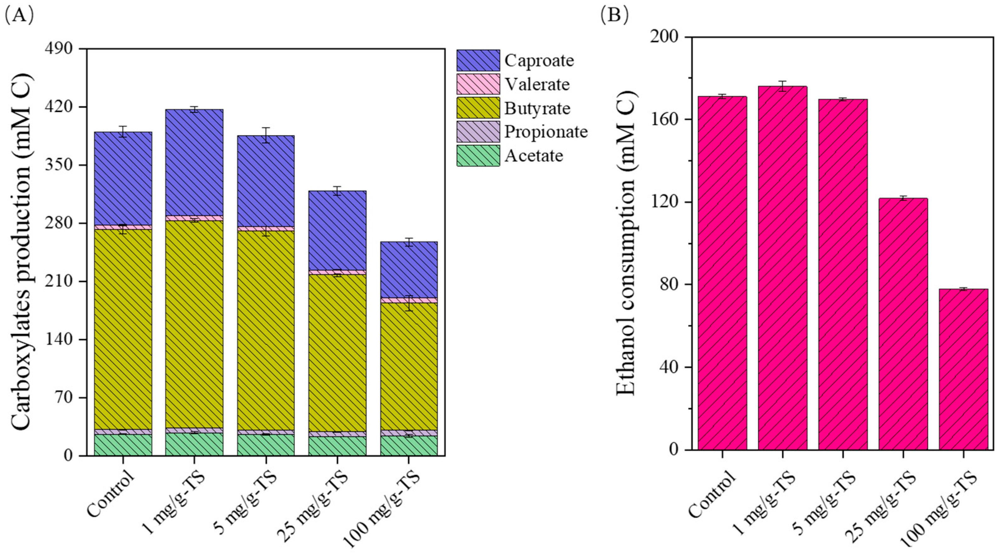 Sustainability 15 06855 g001 Sustainability 15 06855 g001