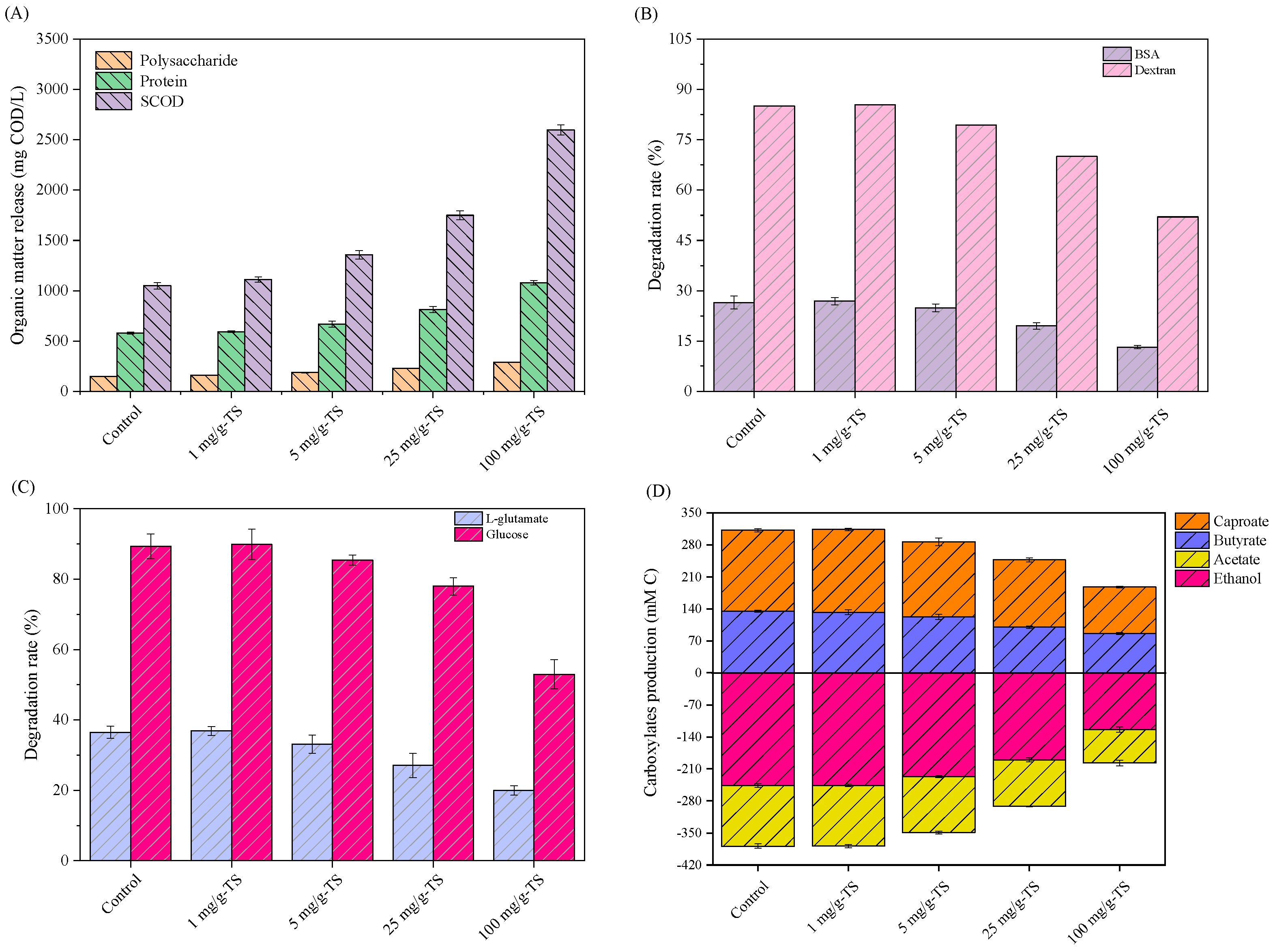 Sustainability 15 06855 g002 Sustainability 15 06855 g002