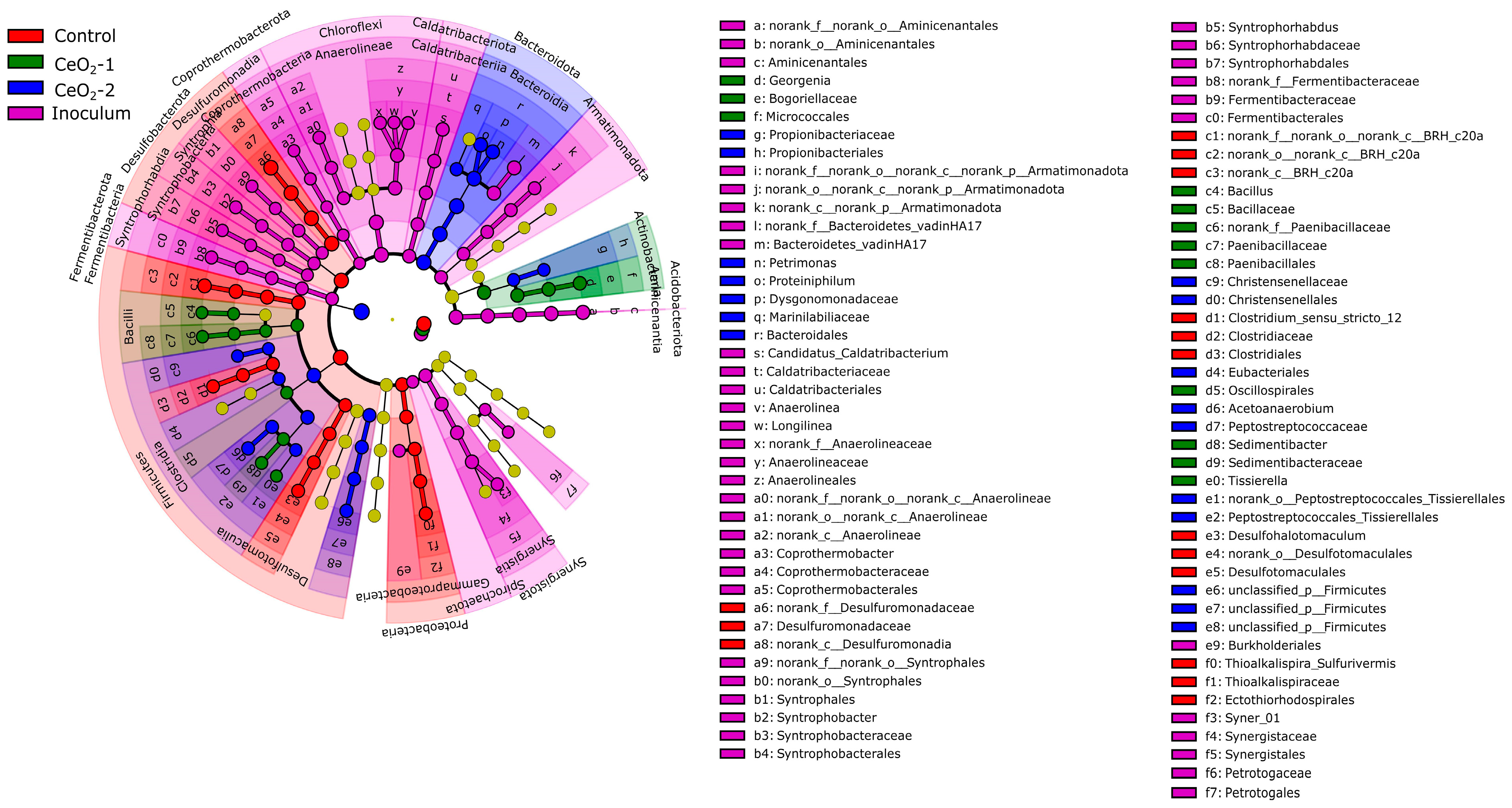 Sustainability 15 06855 g006 Sustainability 15 06855 g006