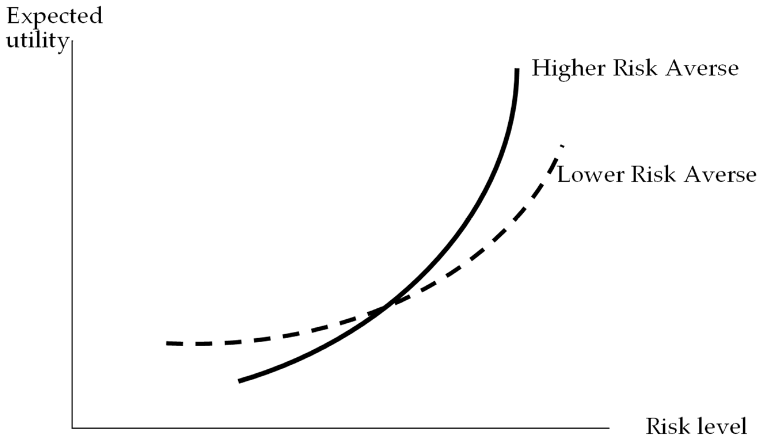 Sustainability 15 06857 g001