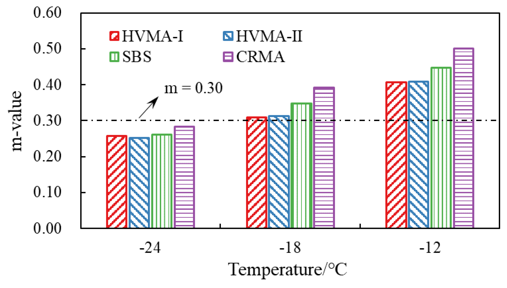 Sustainability 15 06858 g005 Sustainability 15 06858 g005