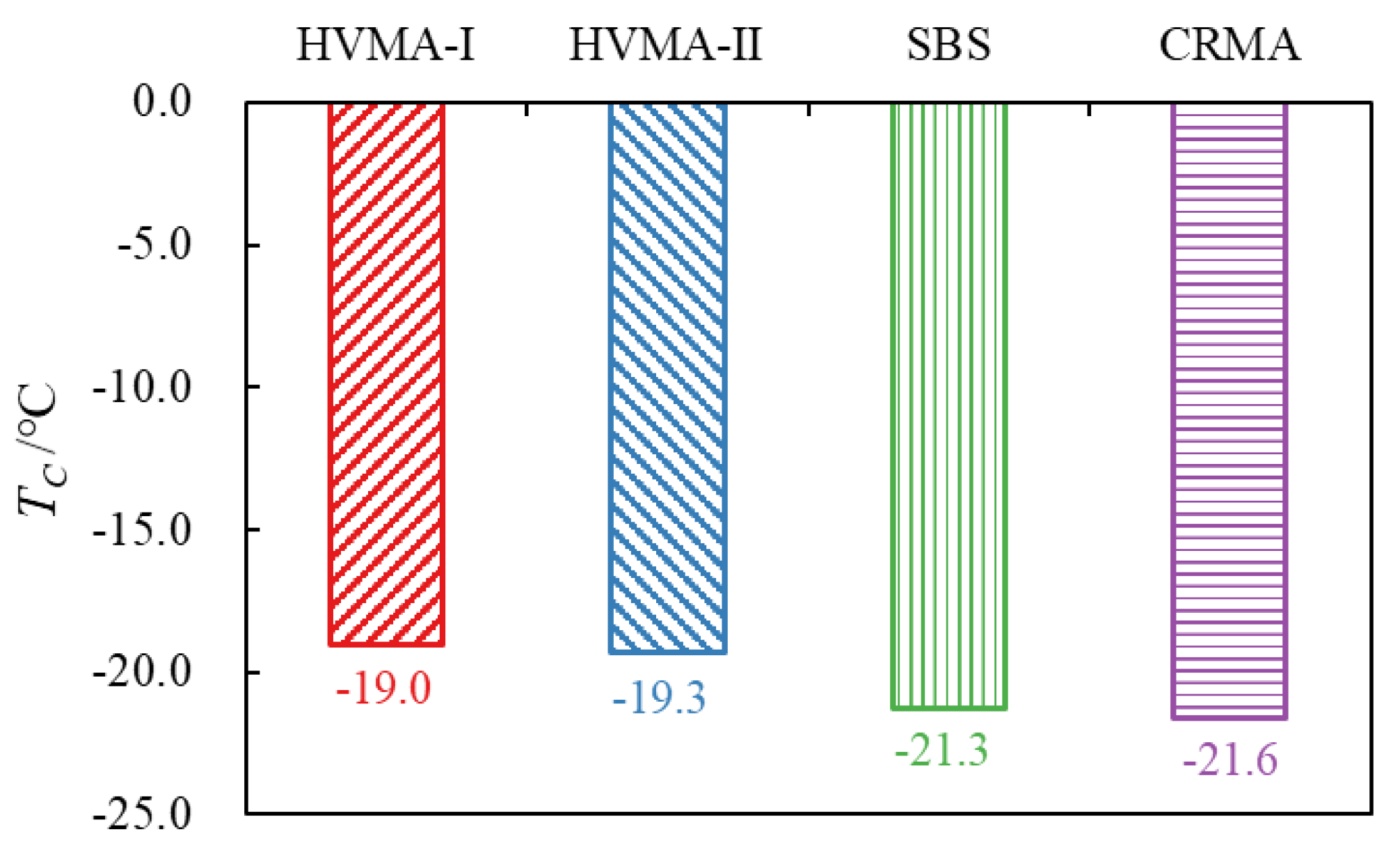 Sustainability 15 06858 g006 Sustainability 15 06858 g006