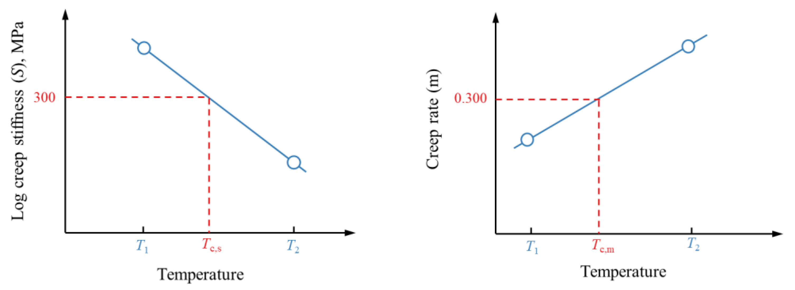 Sustainability 15 06858 g007 Sustainability 15 06858 g007