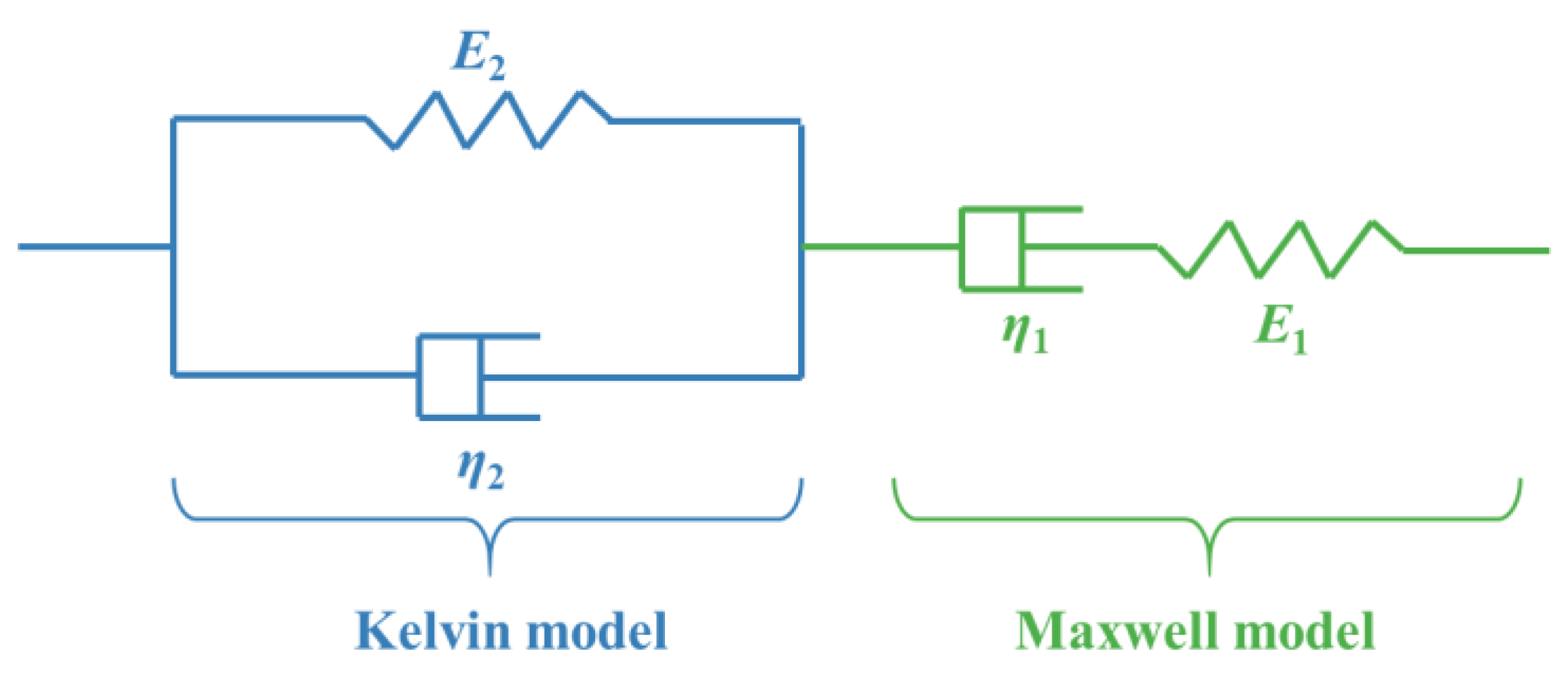 Sustainability 15 06858 g010 Sustainability 15 06858 g010