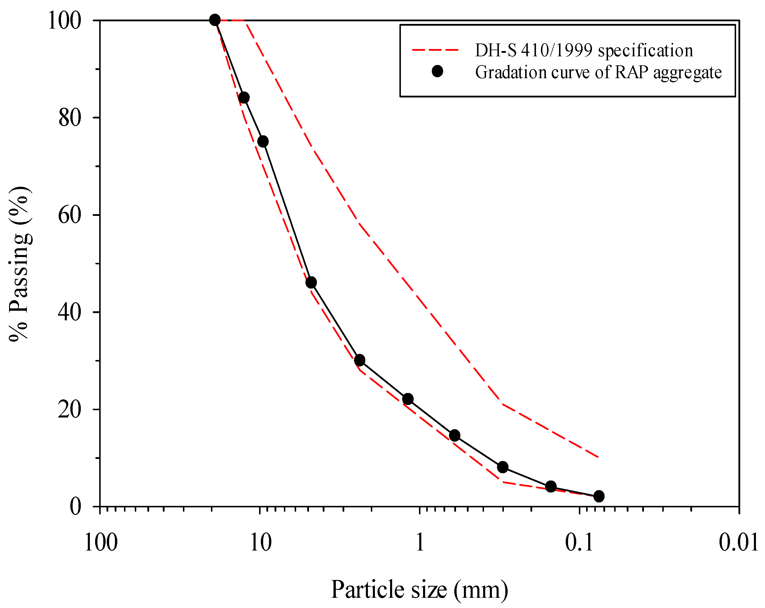 Sustainability 15 06860 g002 Sustainability 15 06860 g002
