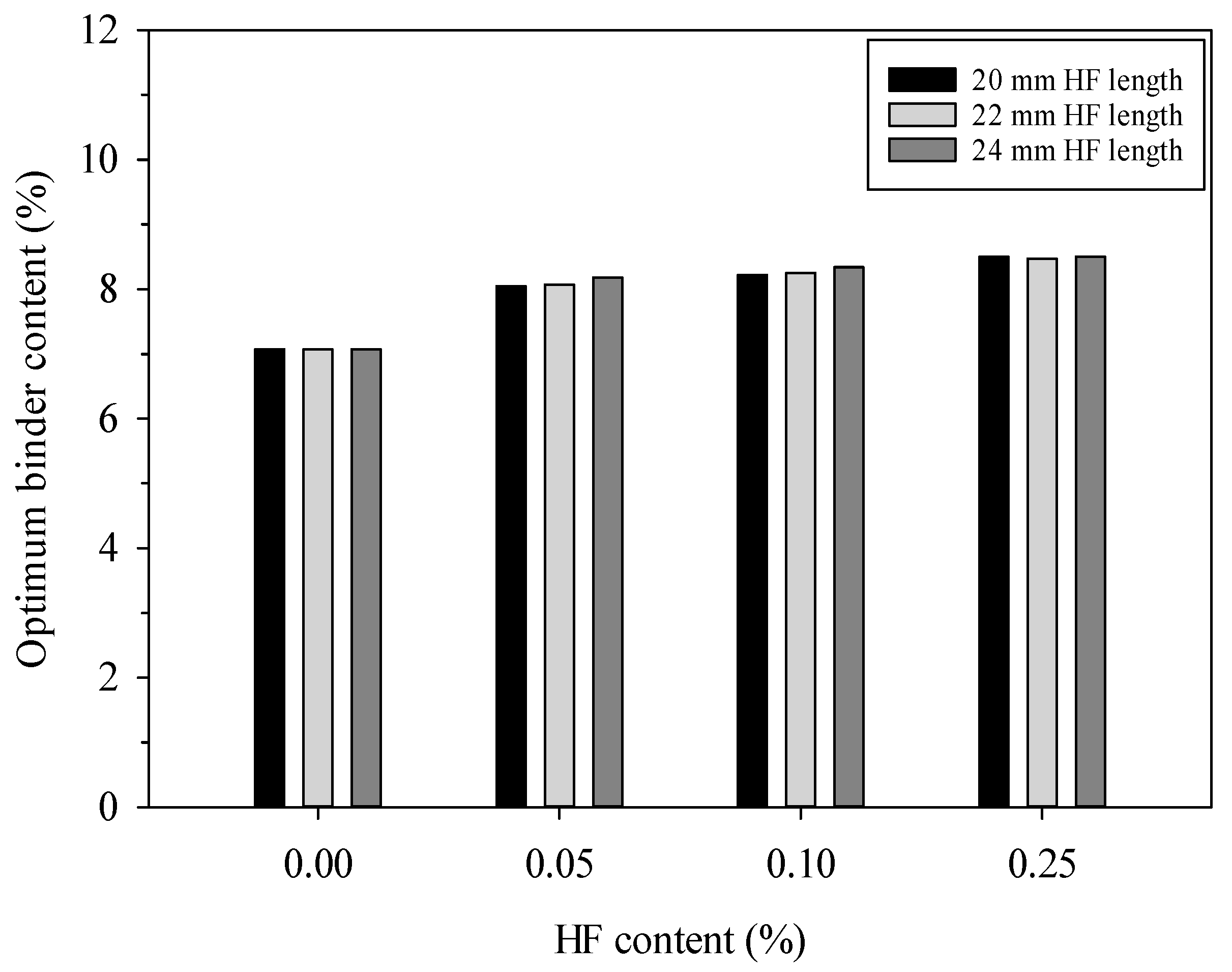 Sustainability 15 06860 g005 Sustainability 15 06860 g005