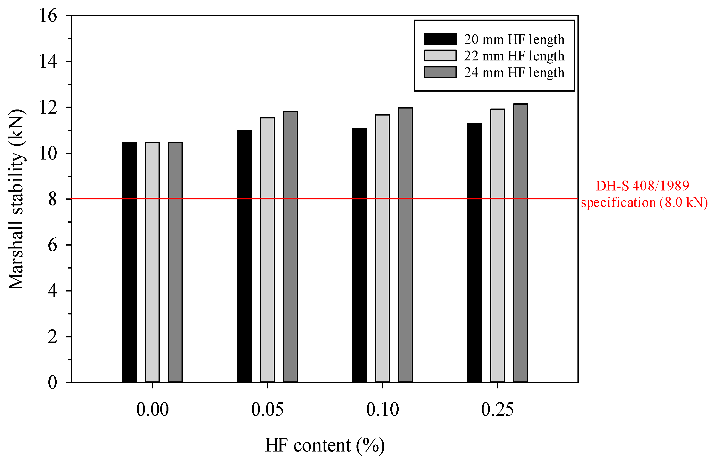Sustainability 15 06860 g006 Sustainability 15 06860 g006