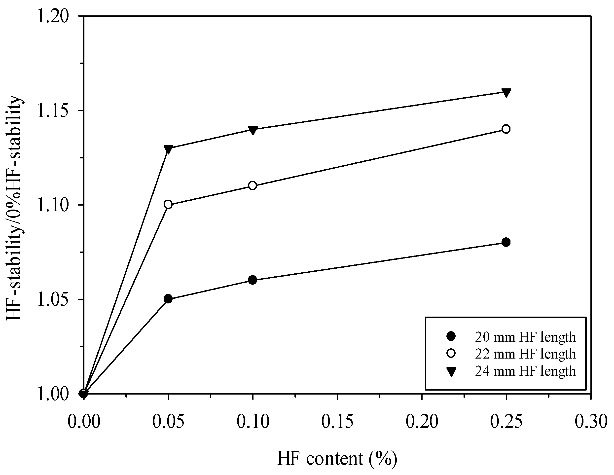 Sustainability 15 06860 g007 Sustainability 15 06860 g007
