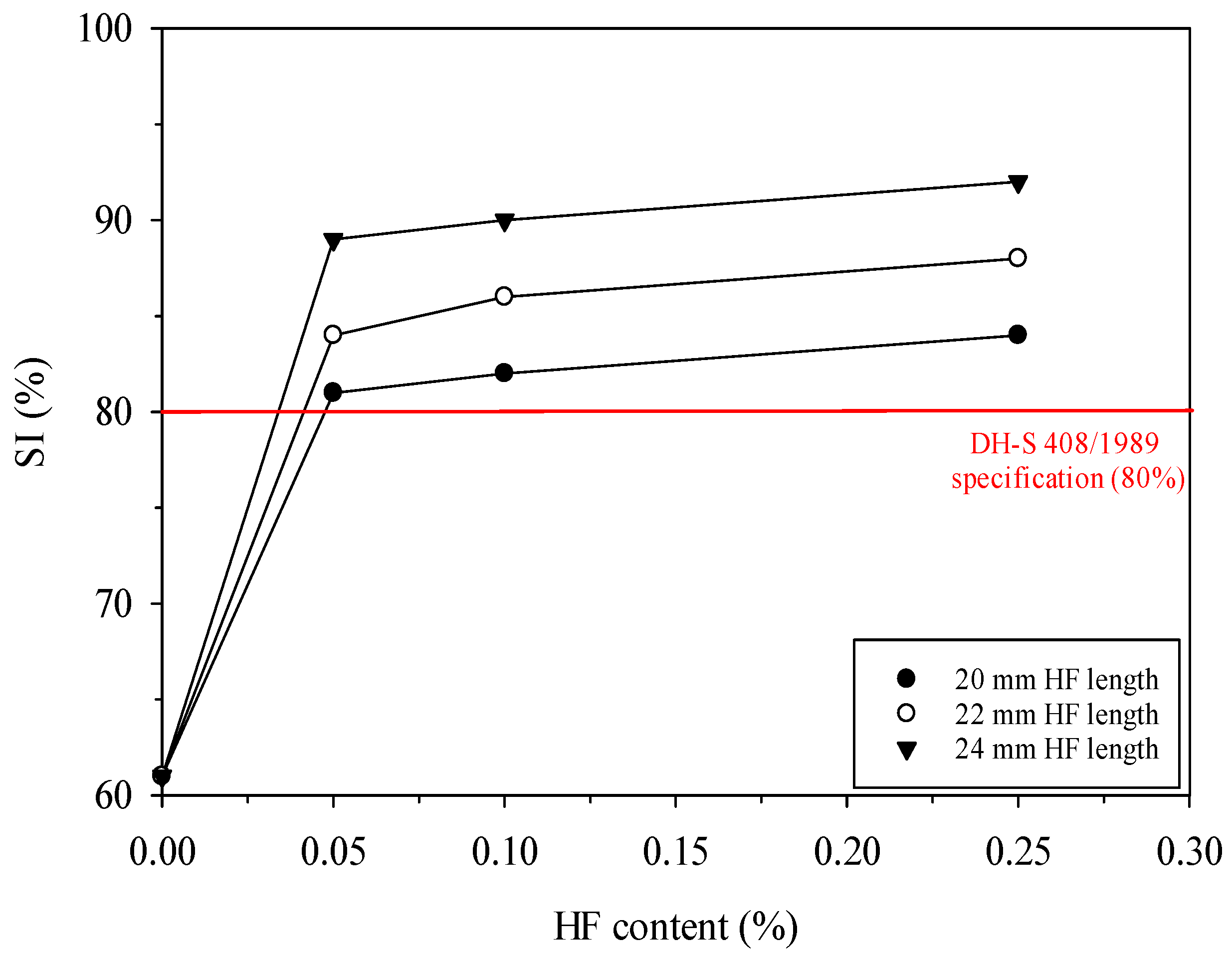 Sustainability 15 06860 g008 Sustainability 15 06860 g008