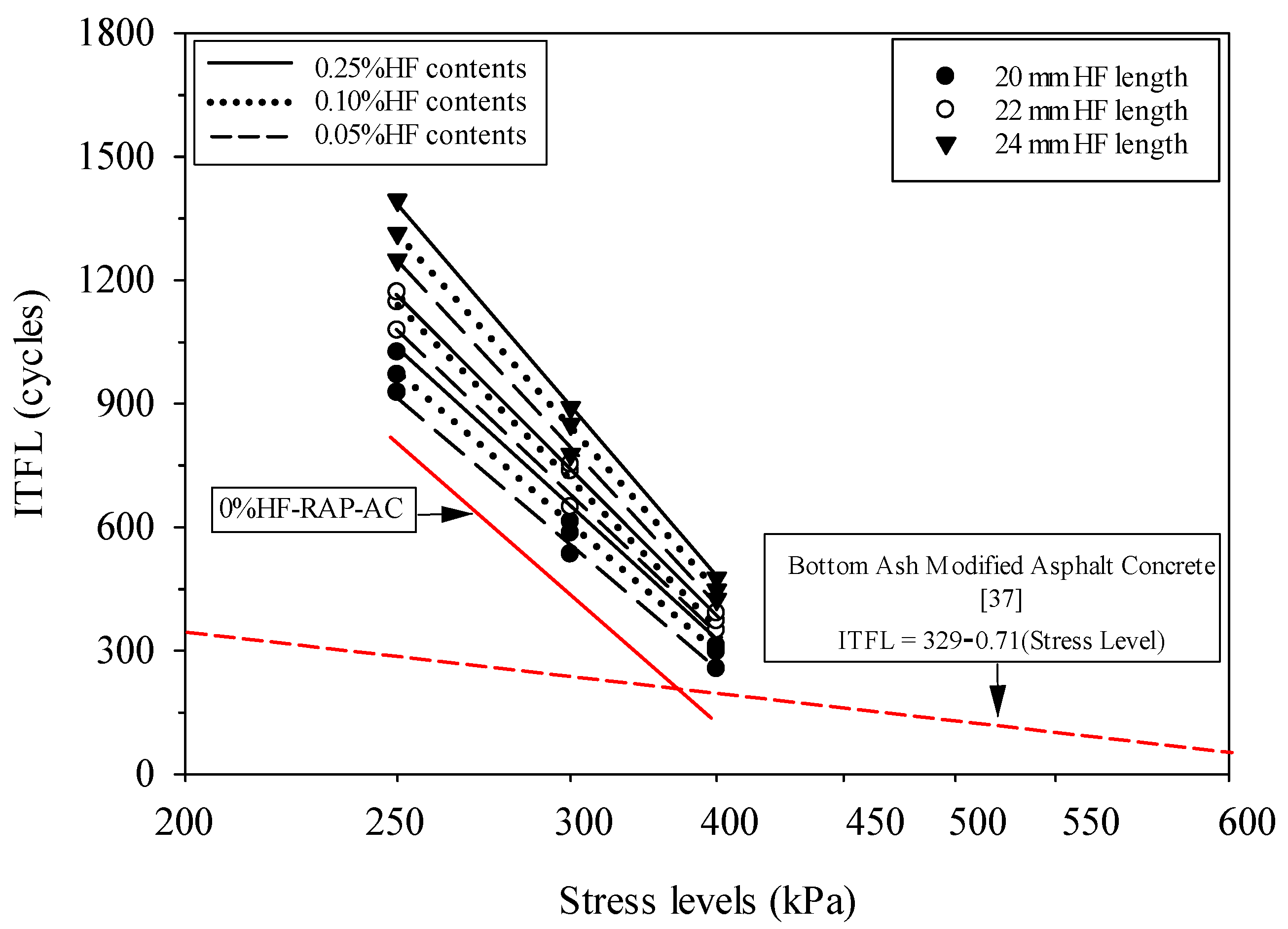 Sustainability 15 06860 g012 Sustainability 15 06860 g012