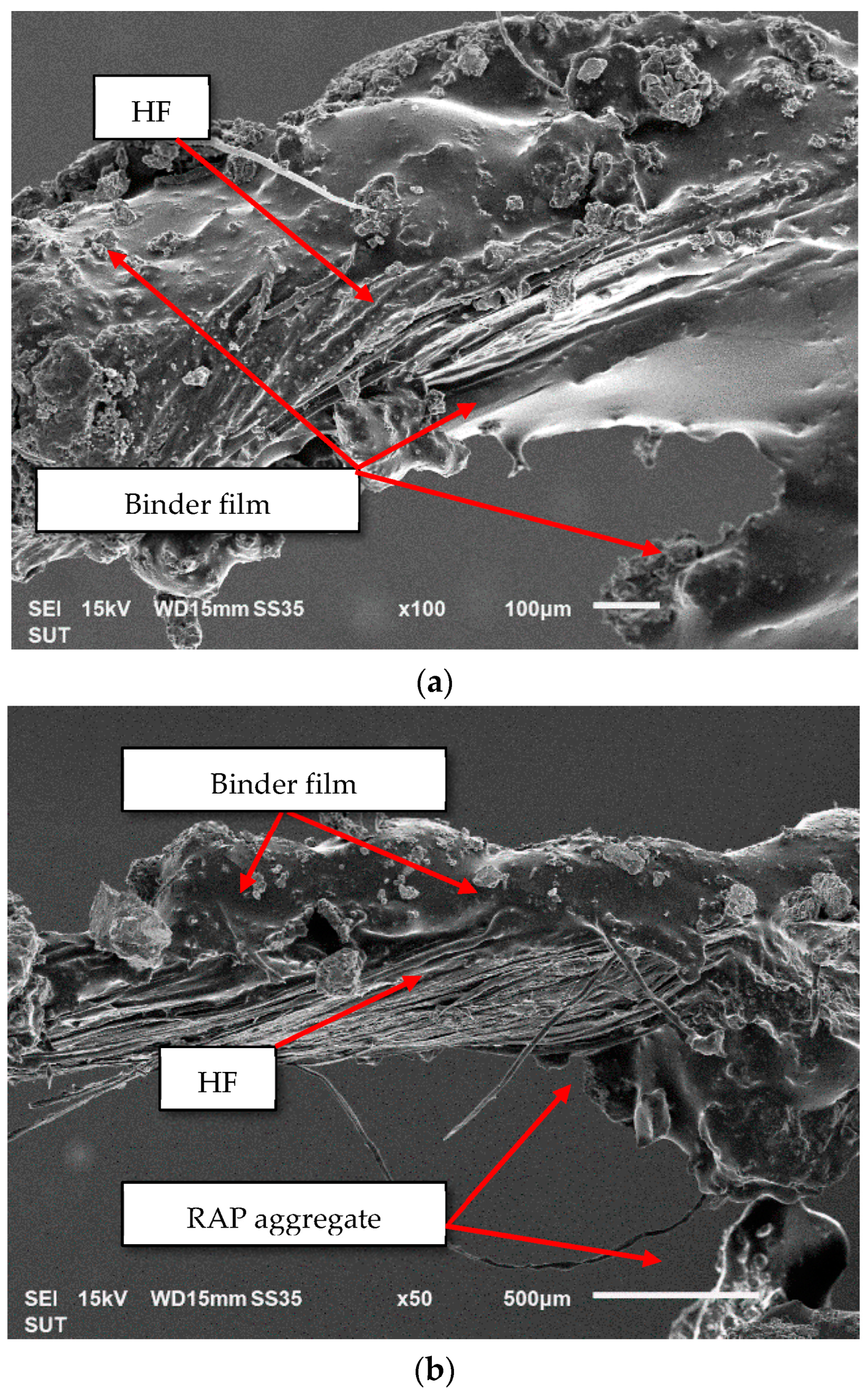 Sustainability 15 06860 g016 Sustainability 15 06860 g016