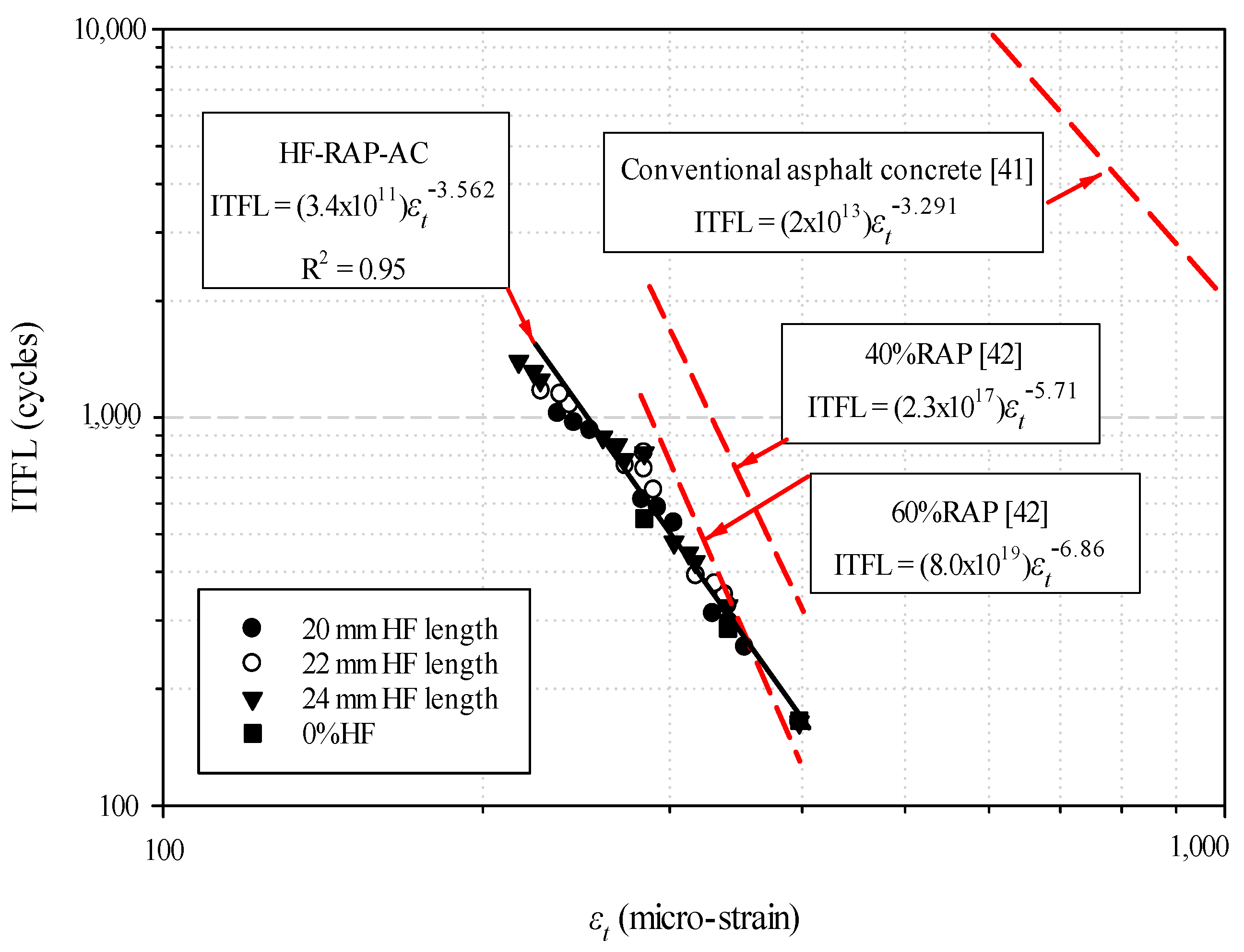 Sustainability 15 06860 g017 Sustainability 15 06860 g017