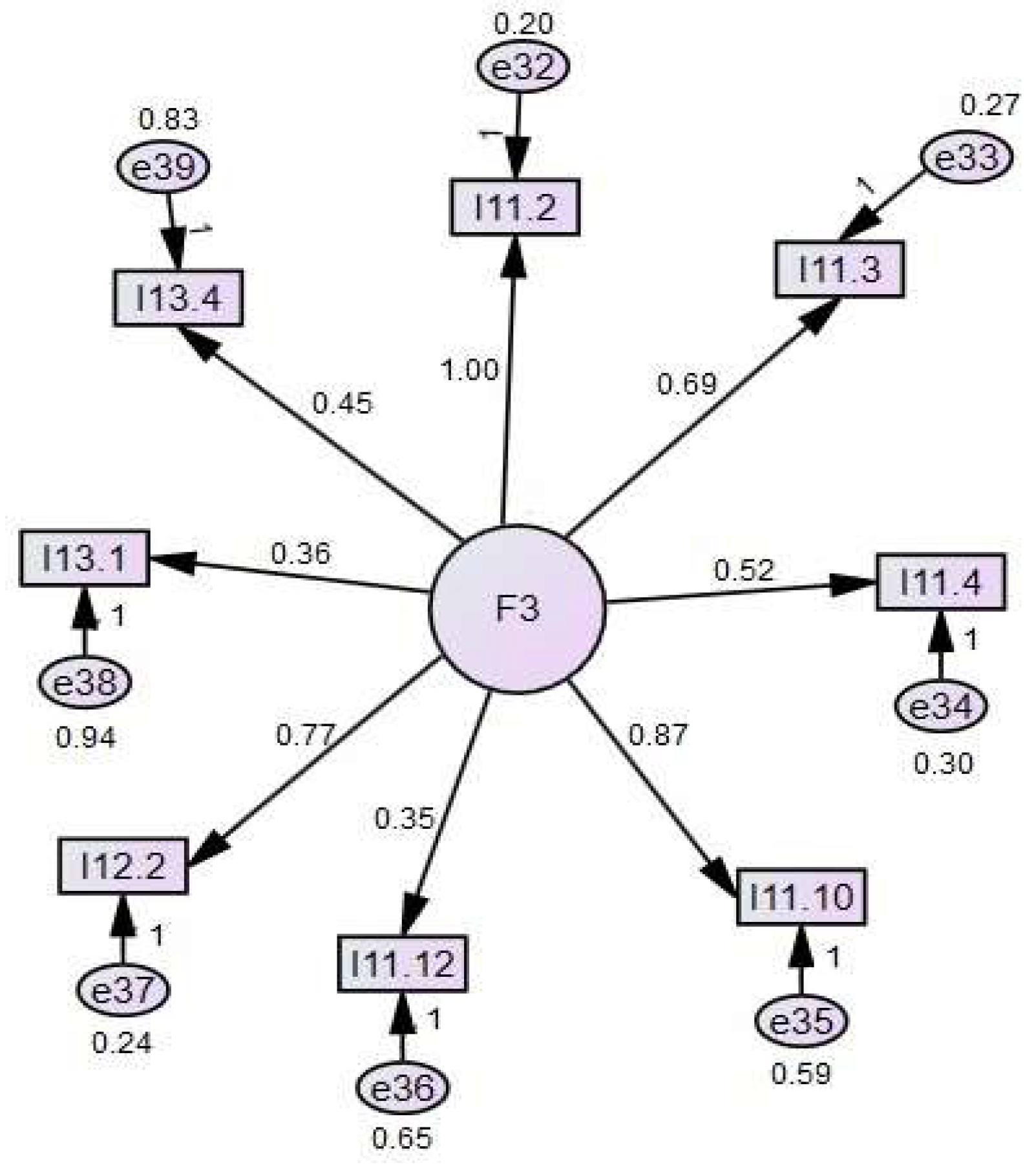 Sustainability 15 06865 g003 Sustainability 15 06865 g003