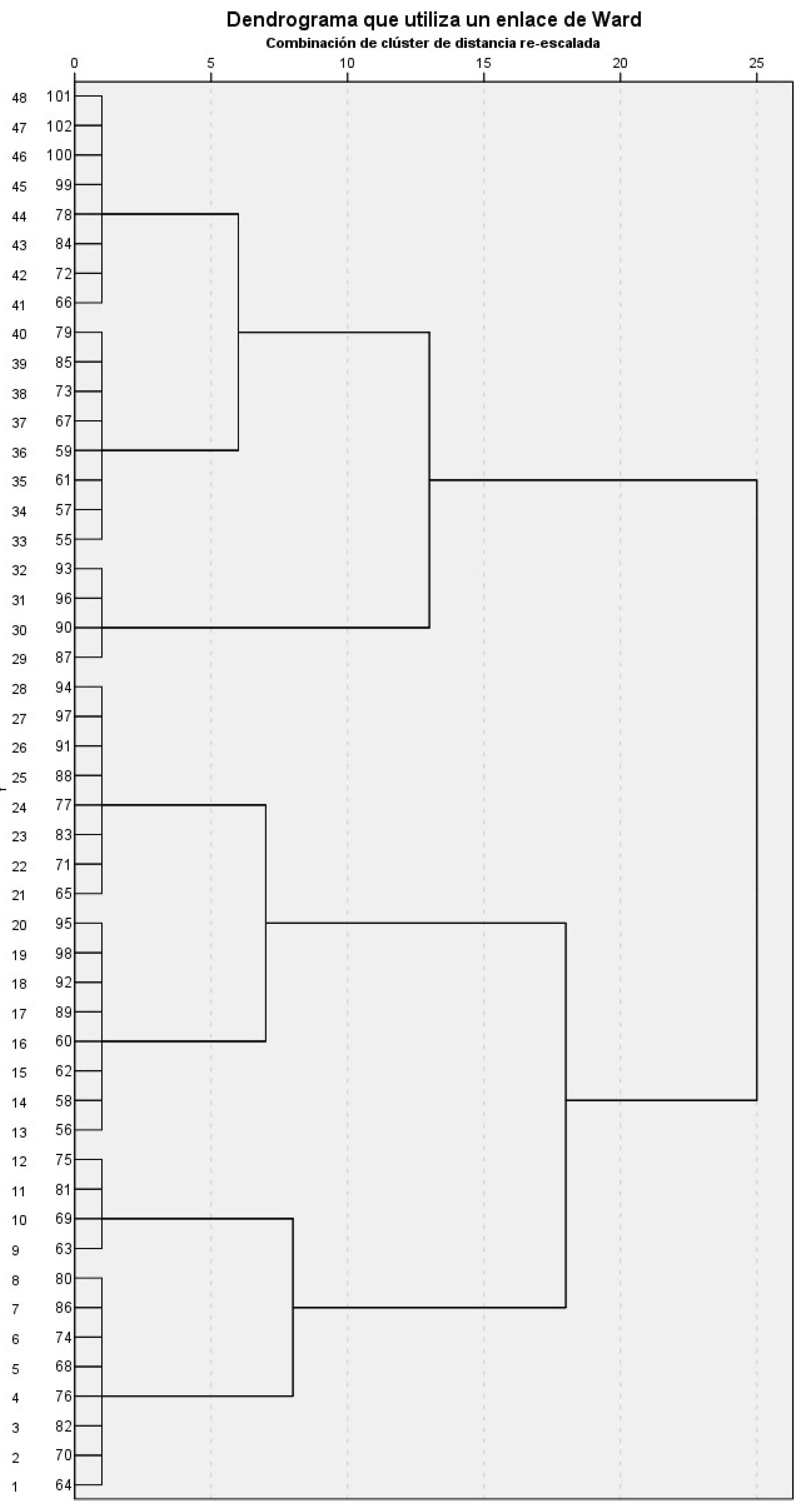 Sustainability 15 06865 g004 Sustainability 15 06865 g004