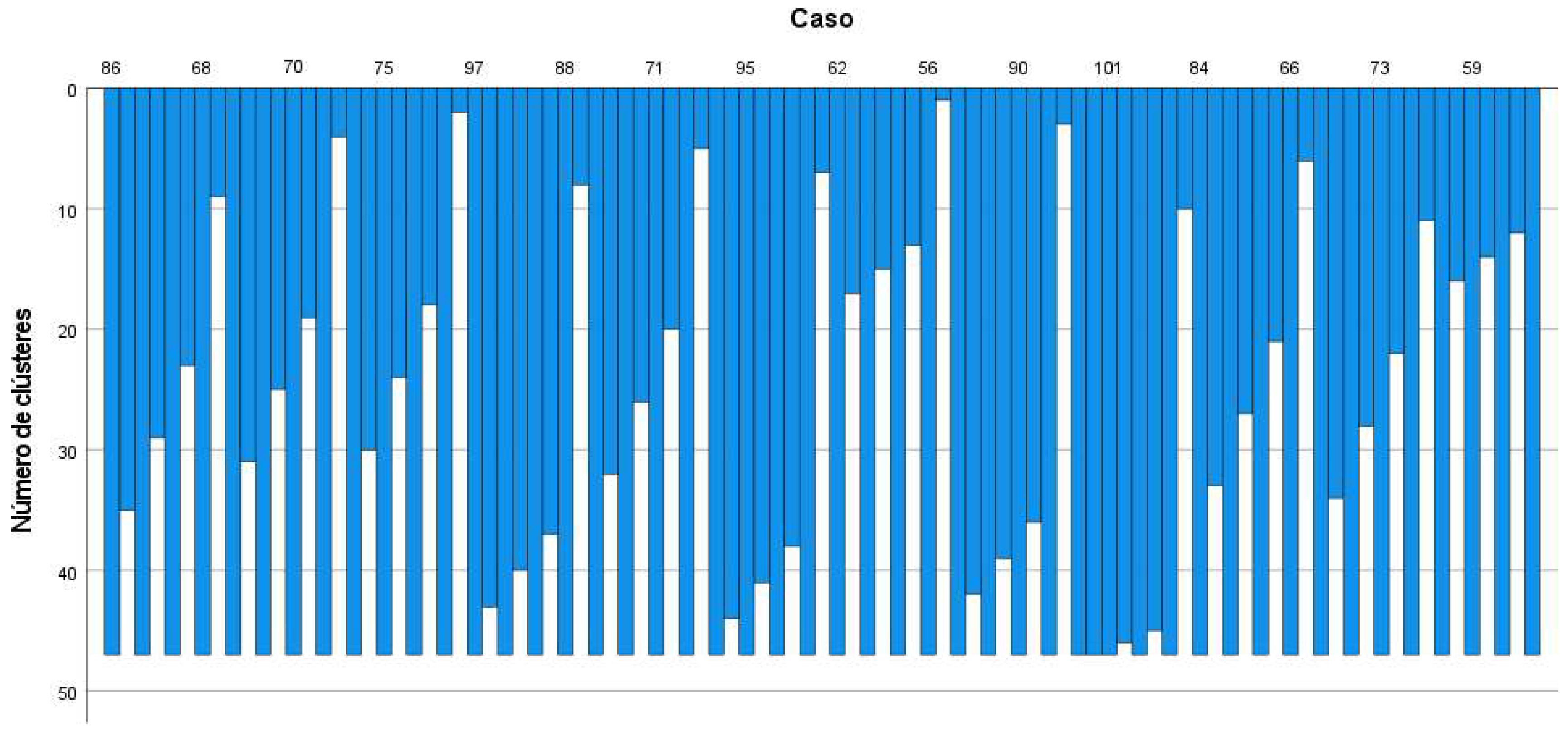Sustainability 15 06865 g005 Sustainability 15 06865 g005