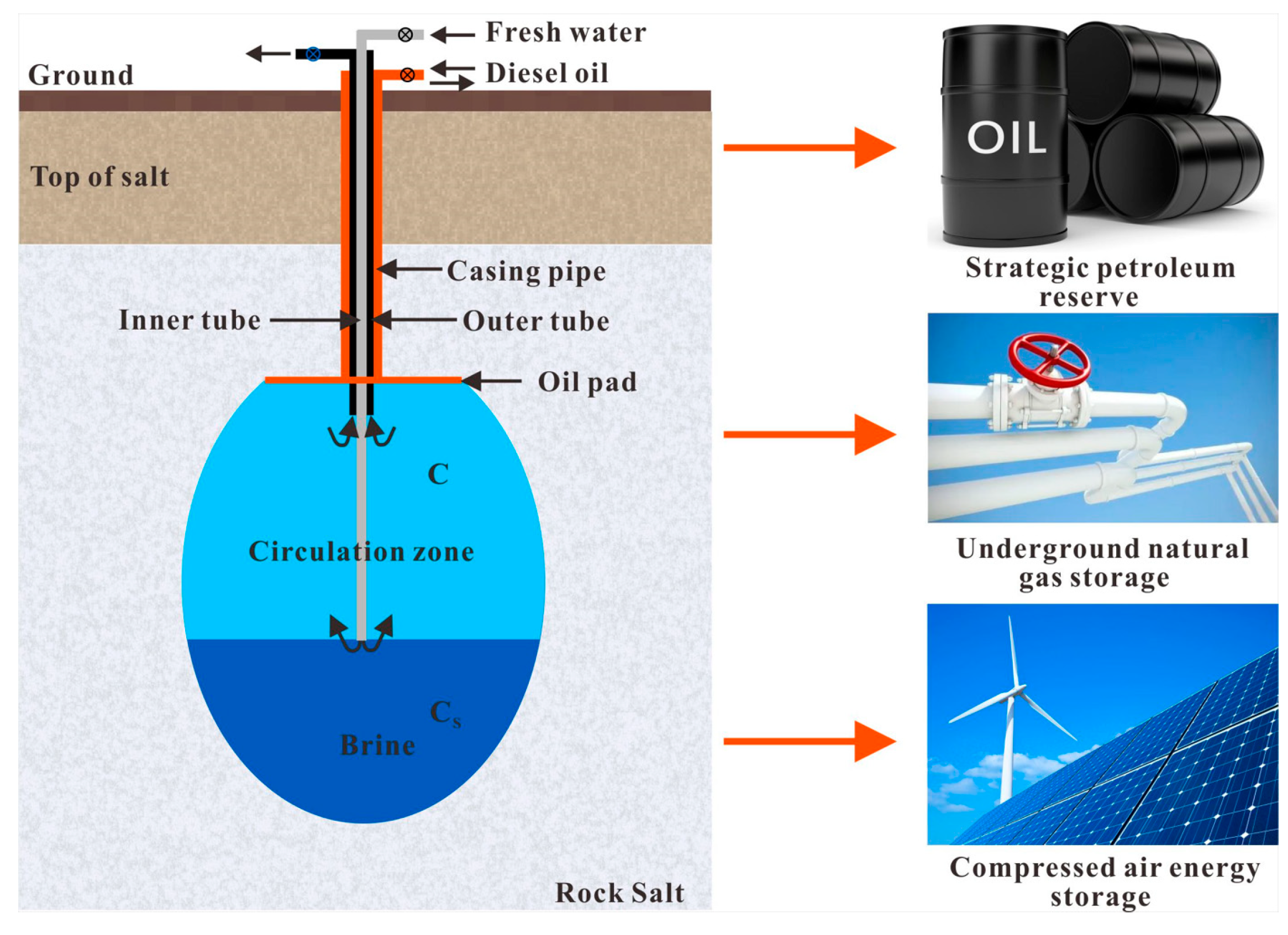 Sustainability 15 06870 g001 Sustainability 15 06870 g001