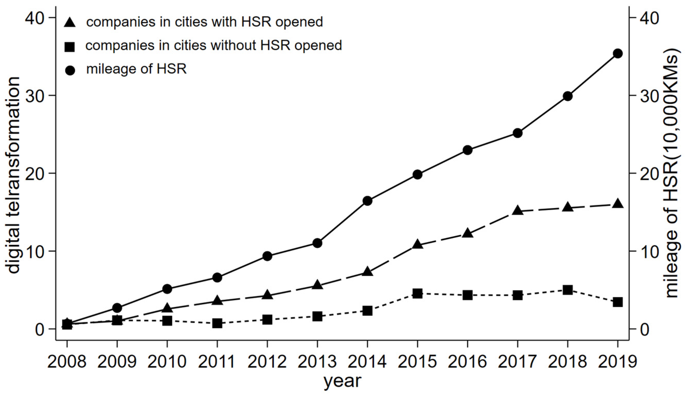Sustainability 15 06871 g001 Sustainability 15 06871 g001