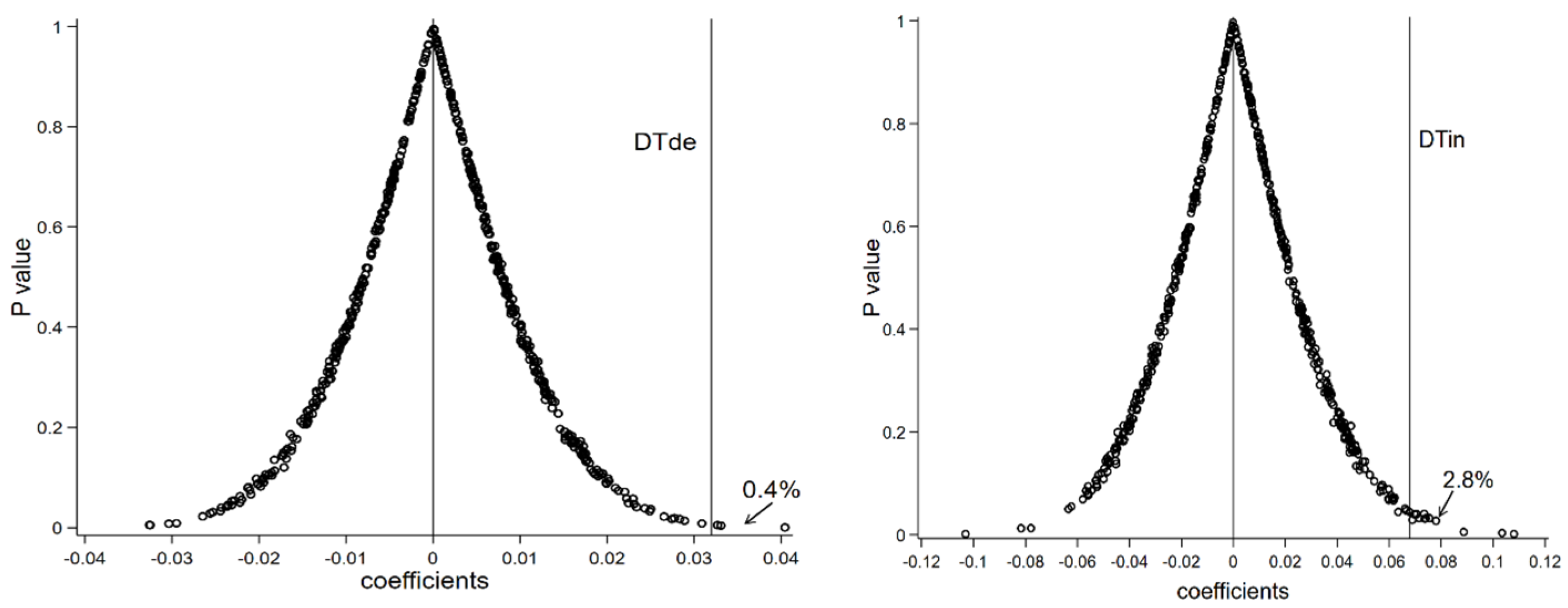 Sustainability 15 06871 g003 Sustainability 15 06871 g003