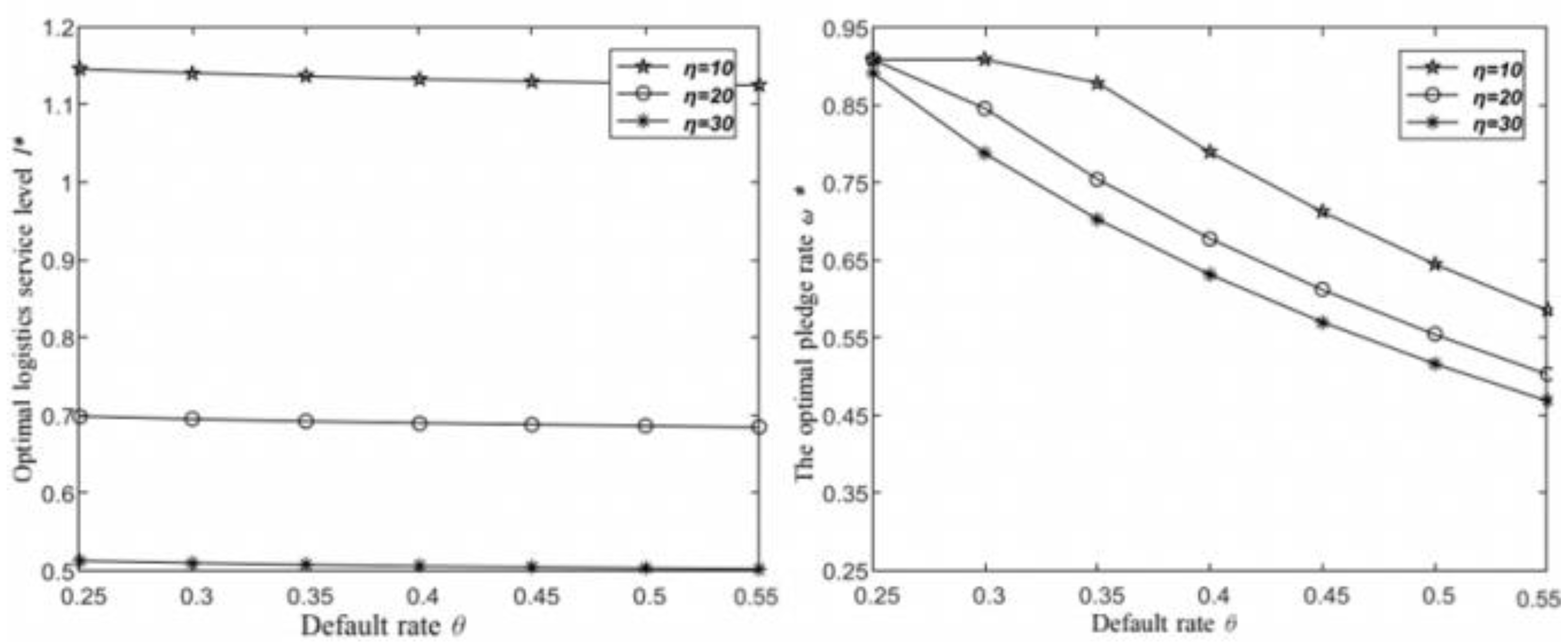 Sustainability 15 06874 g003 Sustainability 15 06874 g003