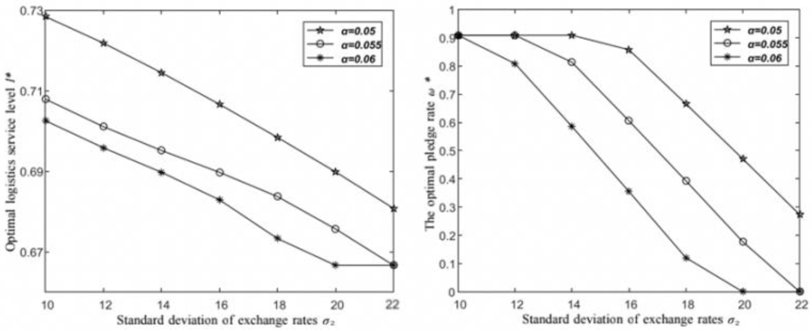 Sustainability 15 06874 g005 Sustainability 15 06874 g005