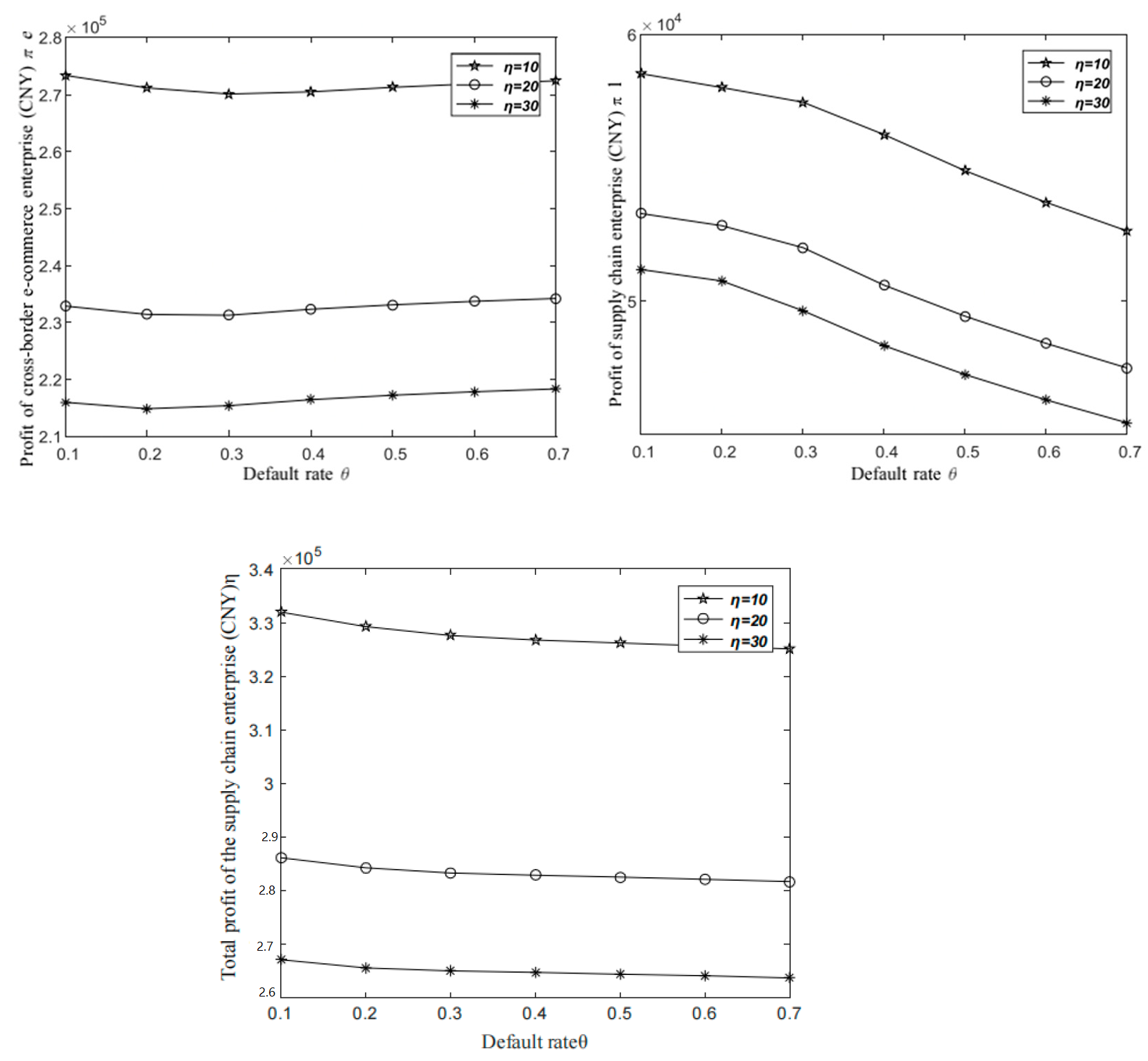 Sustainability 15 06874 g006 Sustainability 15 06874 g006