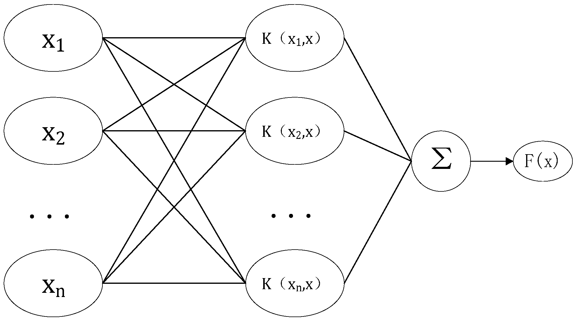 Sustainability 15 06876 g006 Sustainability 15 06876 g006