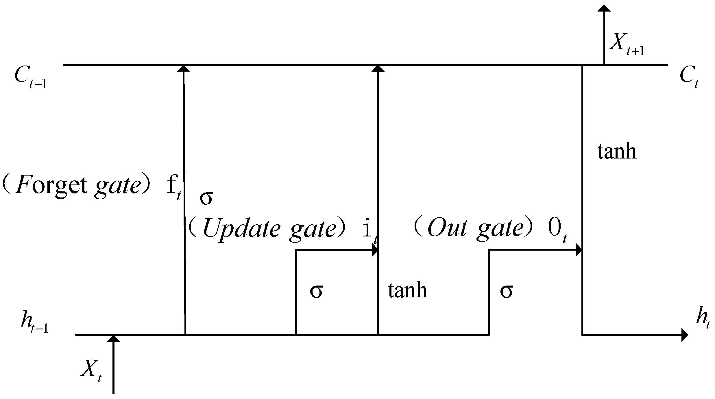 Sustainability 15 06876 g007 Sustainability 15 06876 g007